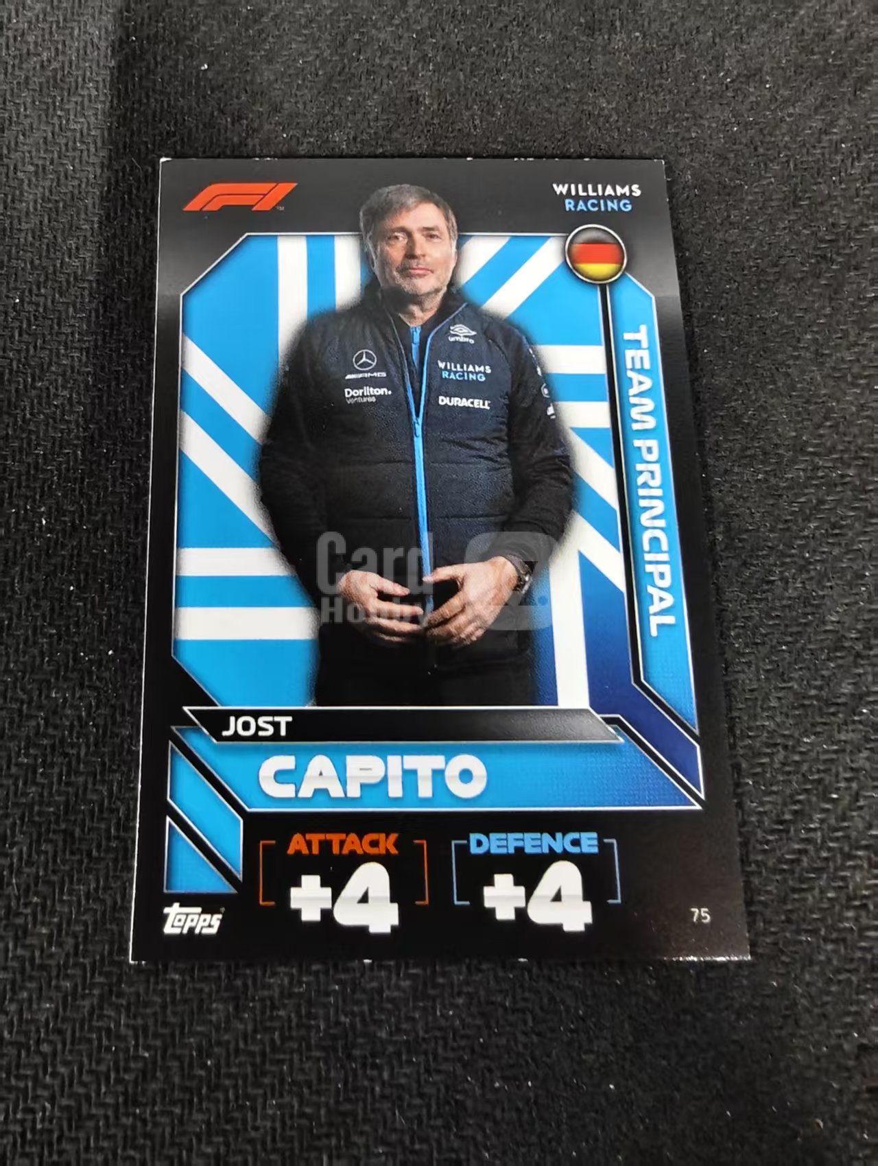 2022 Topps Turbo attax F1 Jost Capito 约斯特 卡皮托 威廉姆斯 游戏版 划痕 边角瑕疵 #75