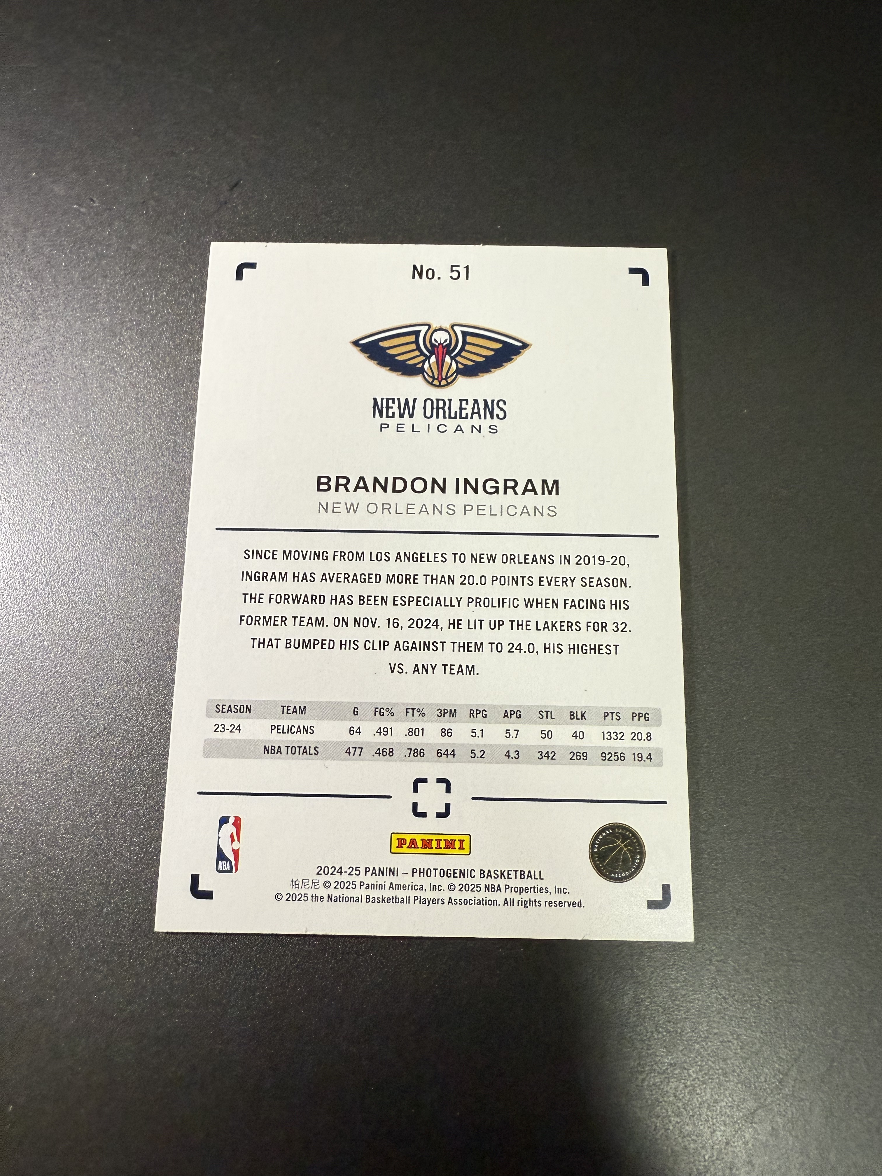 2024-25 Panini PaniniPhotoGenicNBA Brandon Ingram 英格拉姆 上镜 折射 65编 醍醐队 什