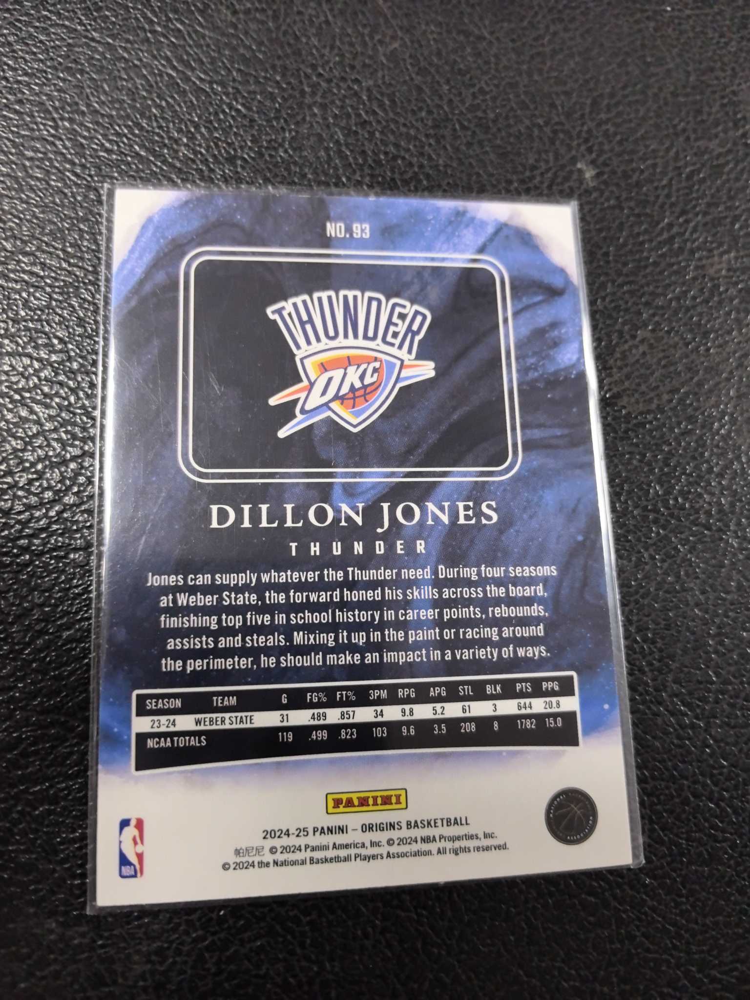 2024-25 起源 狄龙 琼斯 99编 雷霆 新秀 12-6