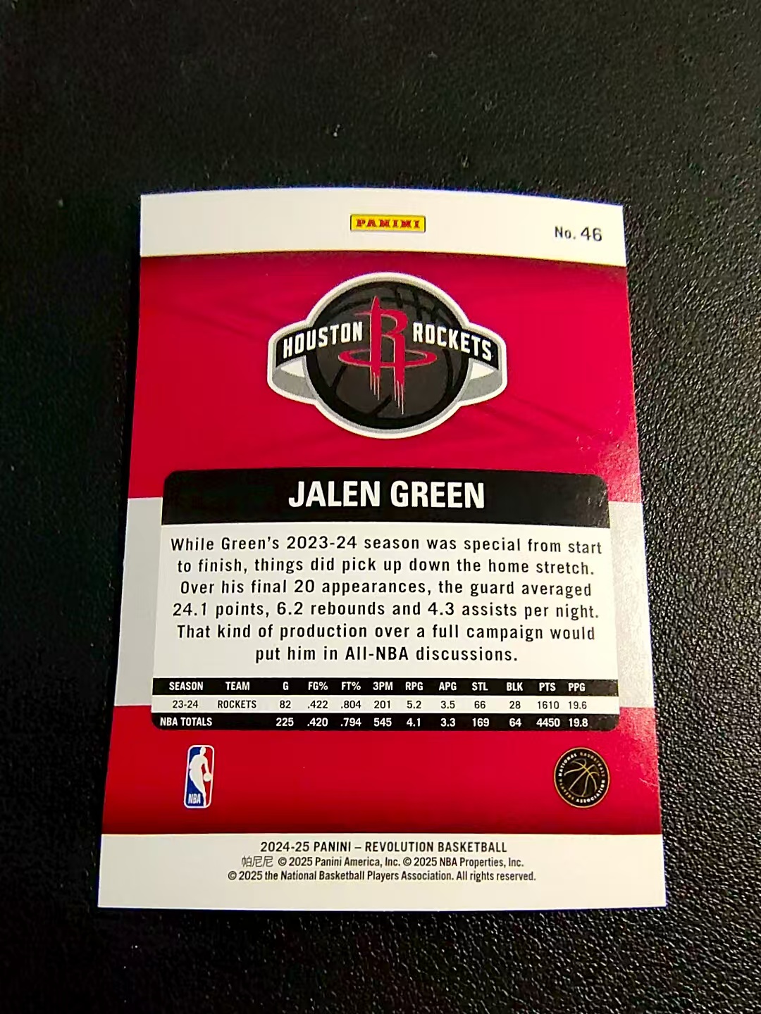 【可合并,不累计】2024-25 Panini Revolution Jalen Green 杰伦 格林 火箭 革命 折射 边角瑕疵 #46