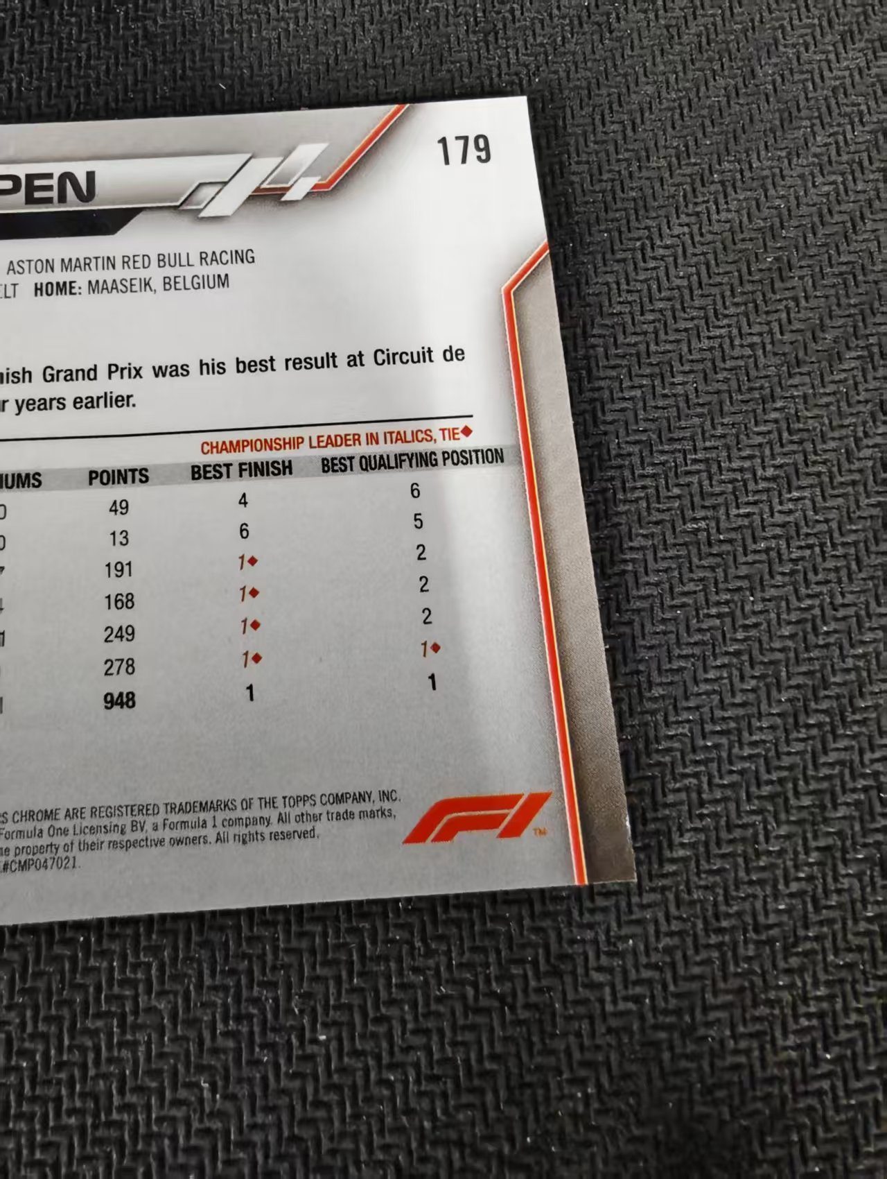 【汽水拍卖】2020 Topps Chrome F1 Max Verstappen 元年 方程式赛车 蓝宝石系列 马克斯 维斯塔潘 阿斯顿马丁 红牛车队 蓝碎冰折