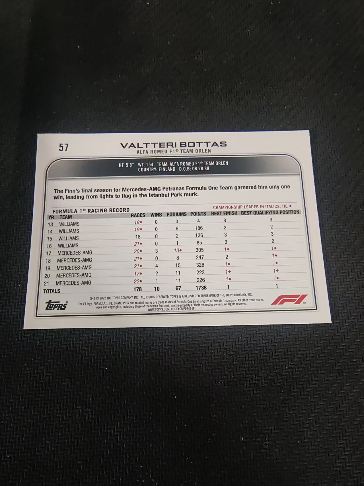 【汽水拍卖】2022 Topps Chrome F1 Valtteri Bottas 瓦尔特里 博塔斯 阿尔法罗密欧车队 划痕 边角瑕疵 @57