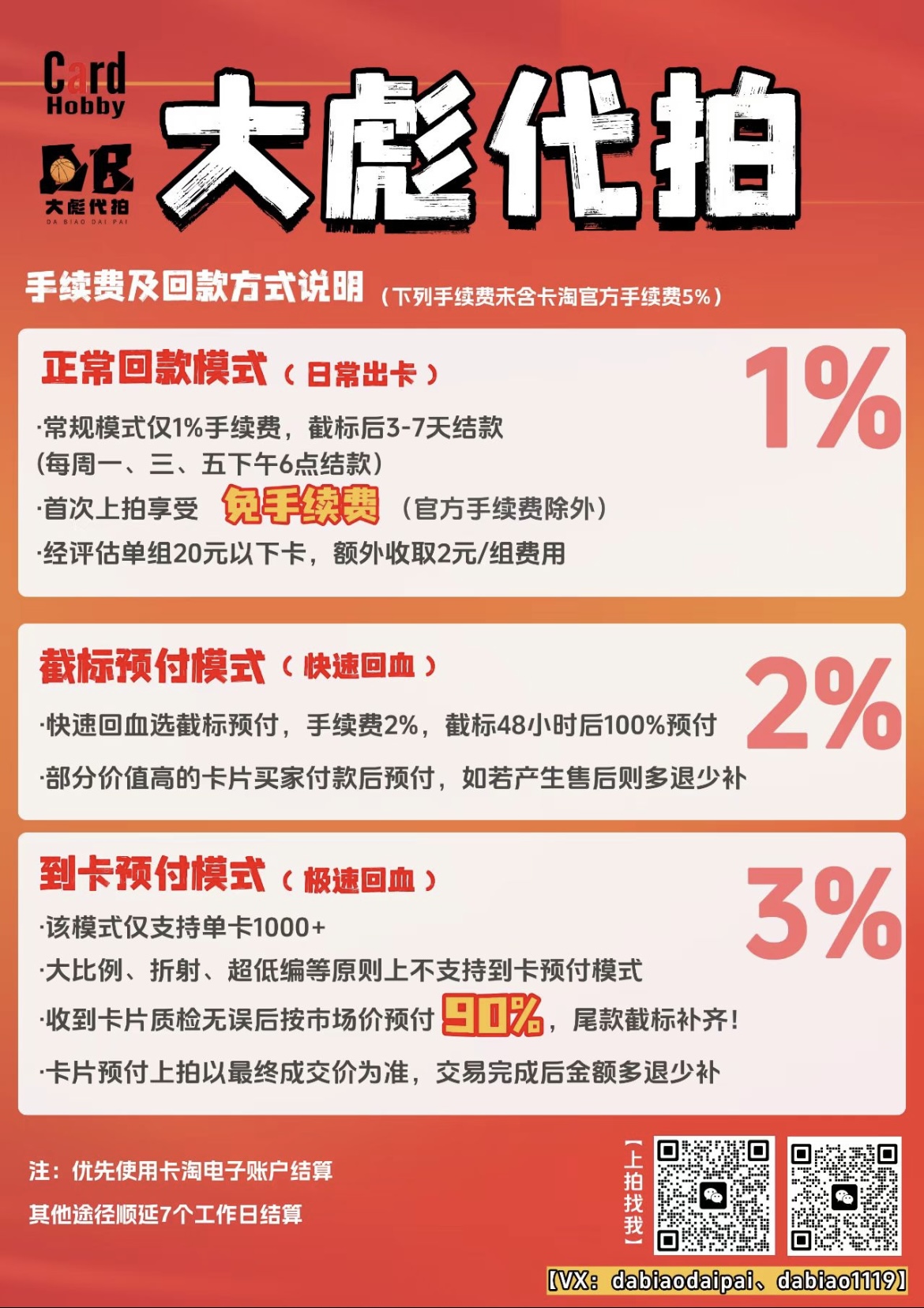 【大彪代拍】Topps Tier 3 Knockout 特卡 马克尔 富尔茨 约翰 斯托克顿 49编多卡 LOT N (建安)