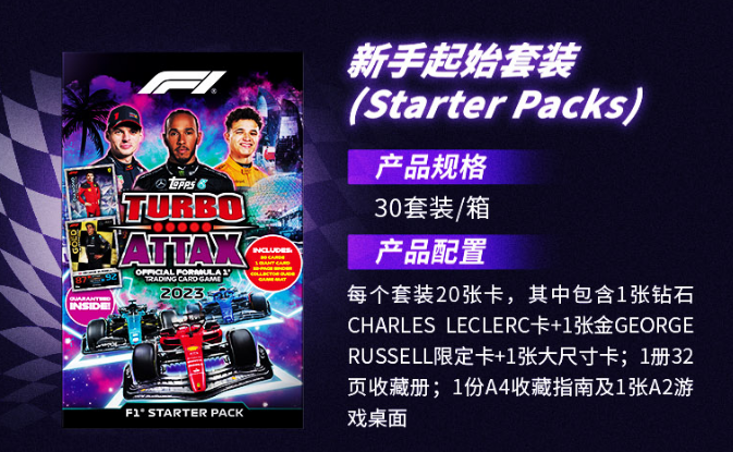 2023 Topps Turbo Attax F1 超值套装(大铁盒+新手包) 卡淘