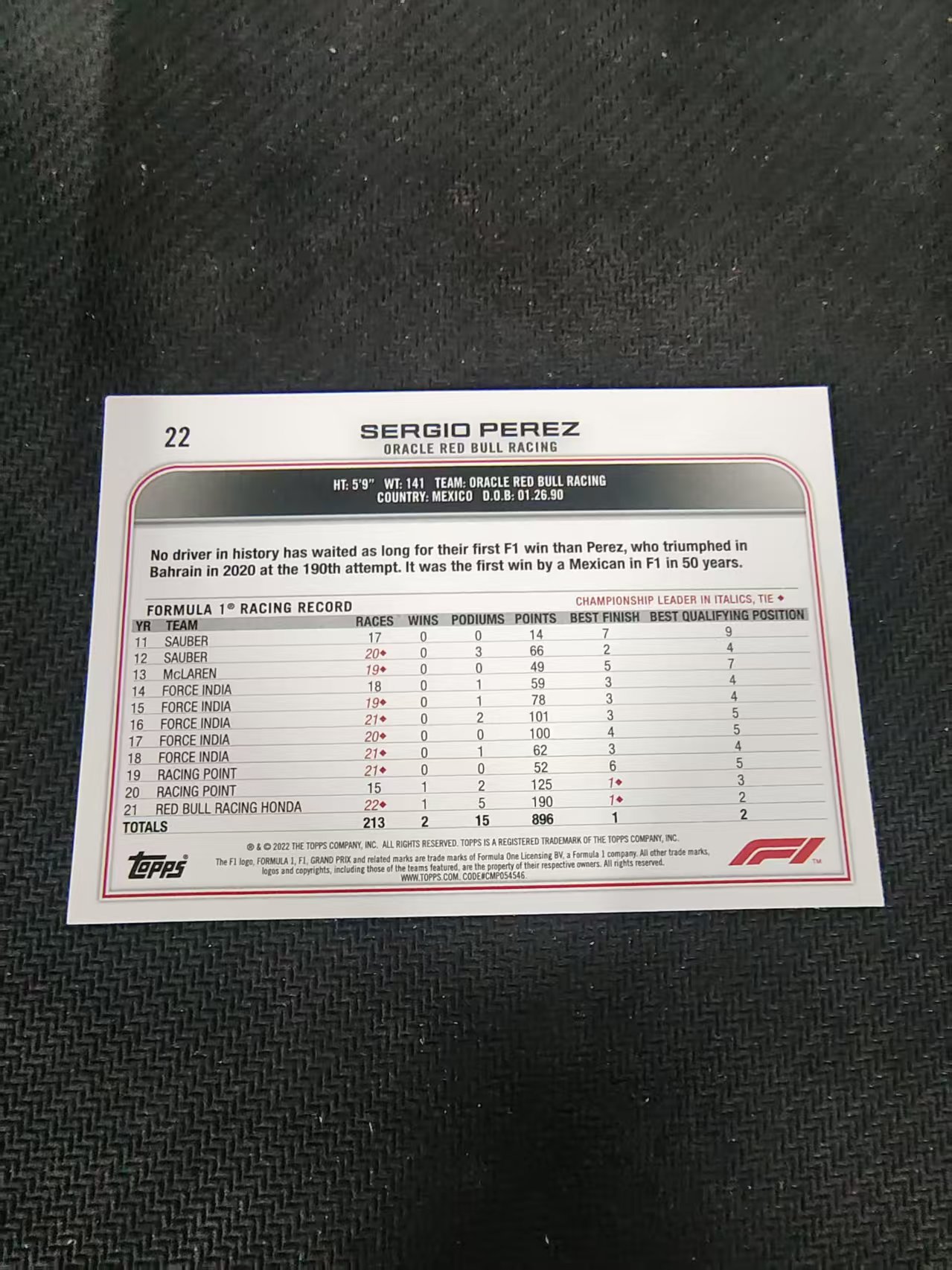 【汽水拍卖】2022 Topps Chrome F1 Sergio Perez 塞尔吉奥 佩雷兹 红牛车队 划痕 边角瑕疵 @22