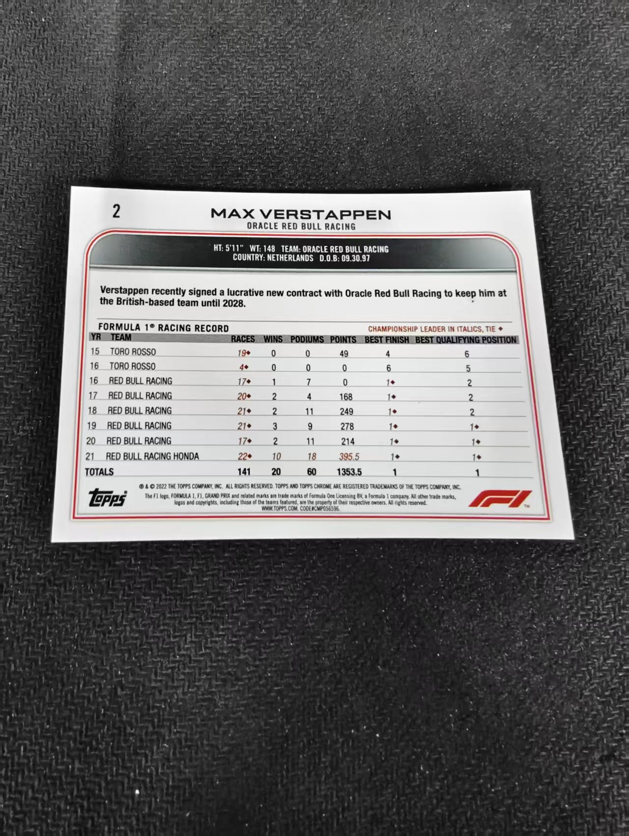 2022 Topps Chrome F1 Max Verstappen 维斯塔潘 红牛 划痕 边角瑕疵 #2