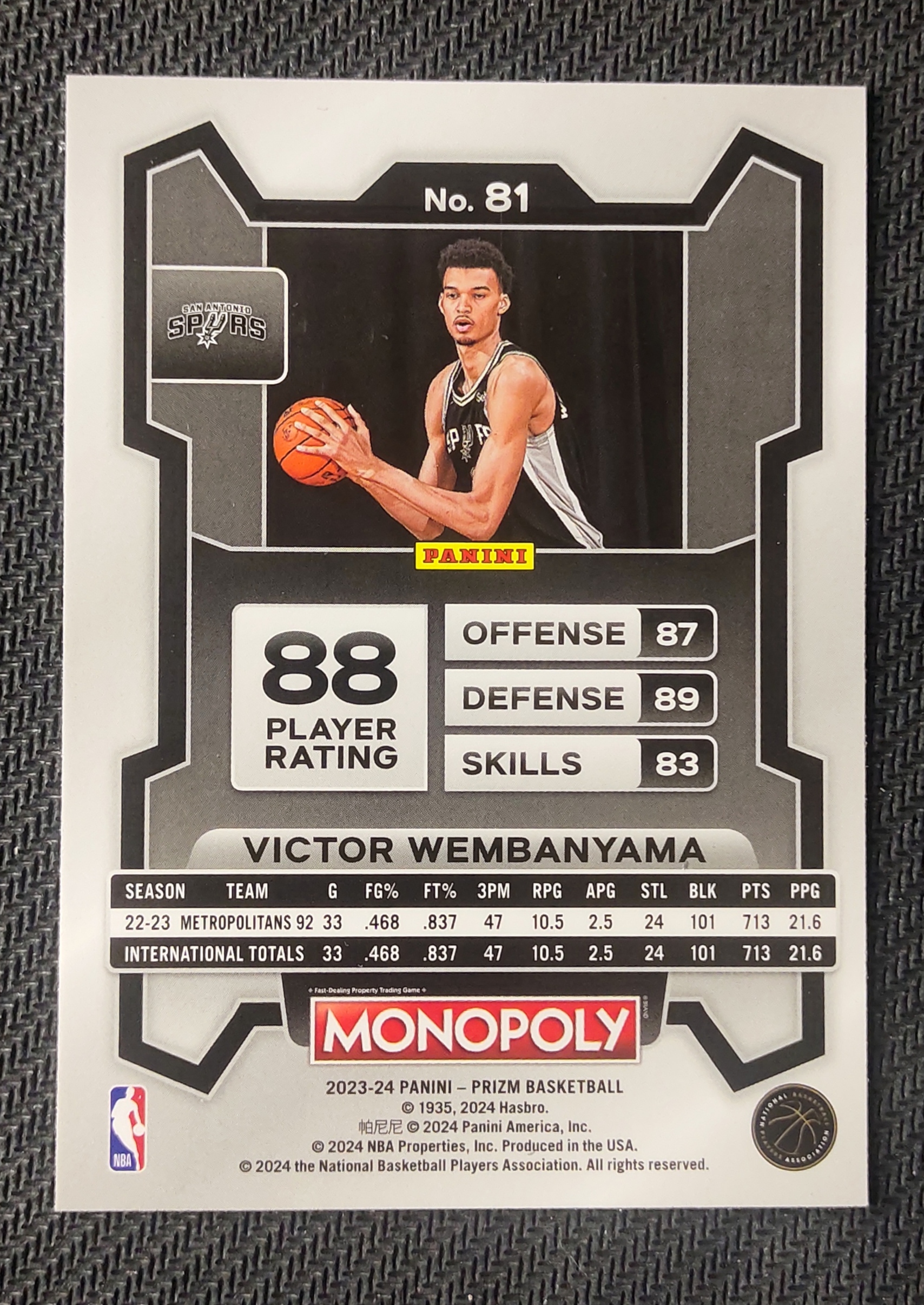 2023-24 Panini Prizm Monopoly Victor Wembanyama RC 维克托 文班亚马 马刺 状元 斑马 新秀 PZ 大富翁 正base 瑕疵如图