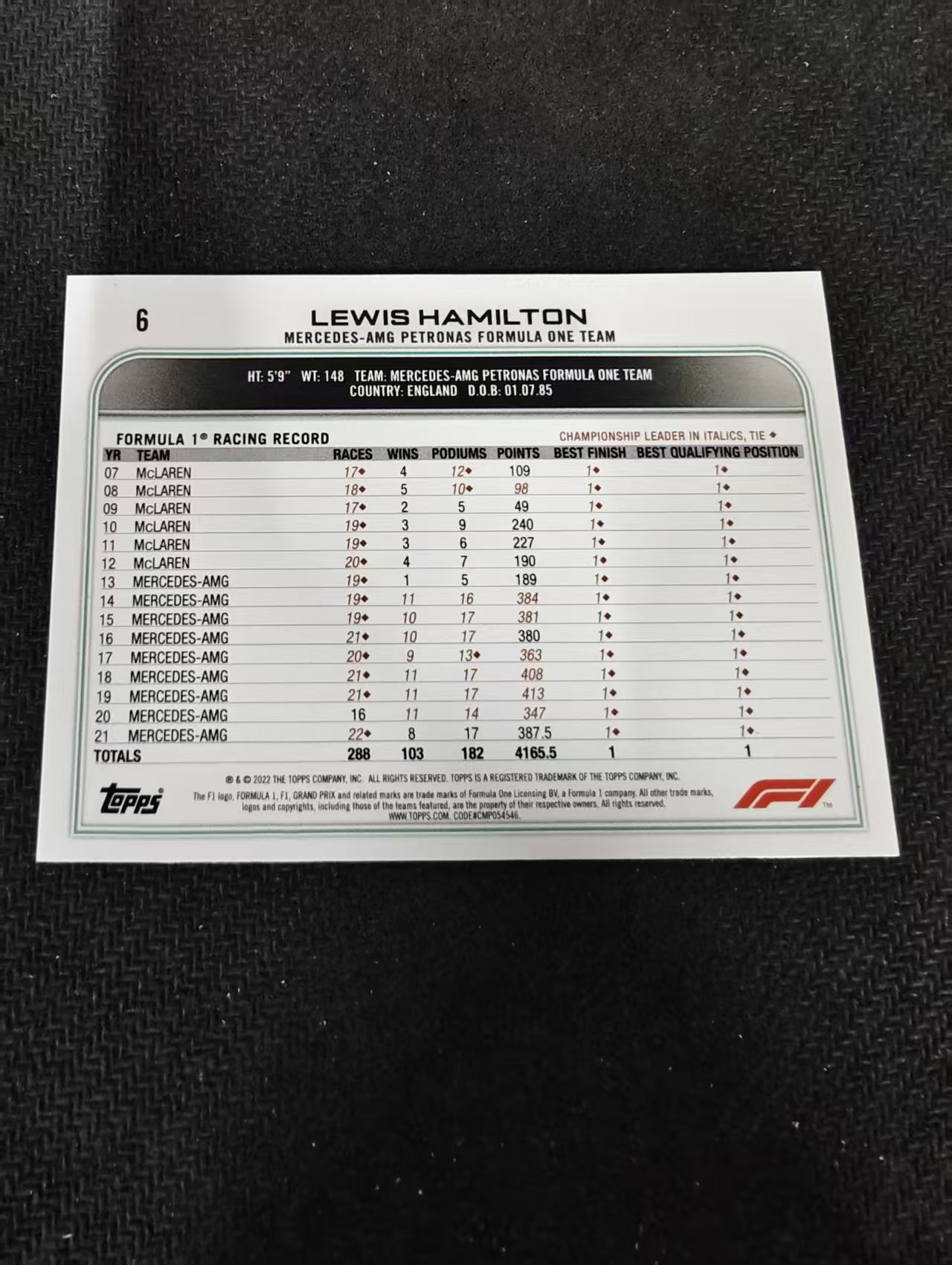 2022 Topps Chrome F1 Lewis Hamilton 刘易斯 汉密尔顿 AMG梅赛德斯奔驰 划痕 边角瑕疵 @6