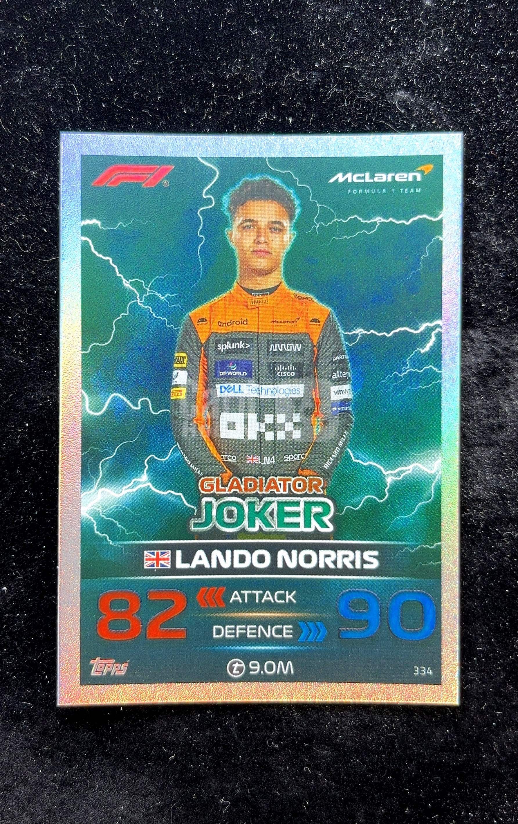 【小白1%代卖】2023 Topps Gladiator Joker 斗士小丑 Lando Norris 兰多·诺里斯 卡品如图 高价值 #334 McLaren 迈凯伦车队 0625