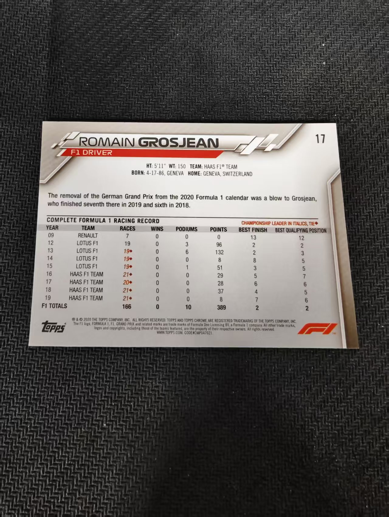 【汽水拍卖】2020 Topps Chrome Romain Grosjean F1 元年 哈斯车队 格罗斯让 定妆照 蓝宝石 碎冰折 #17