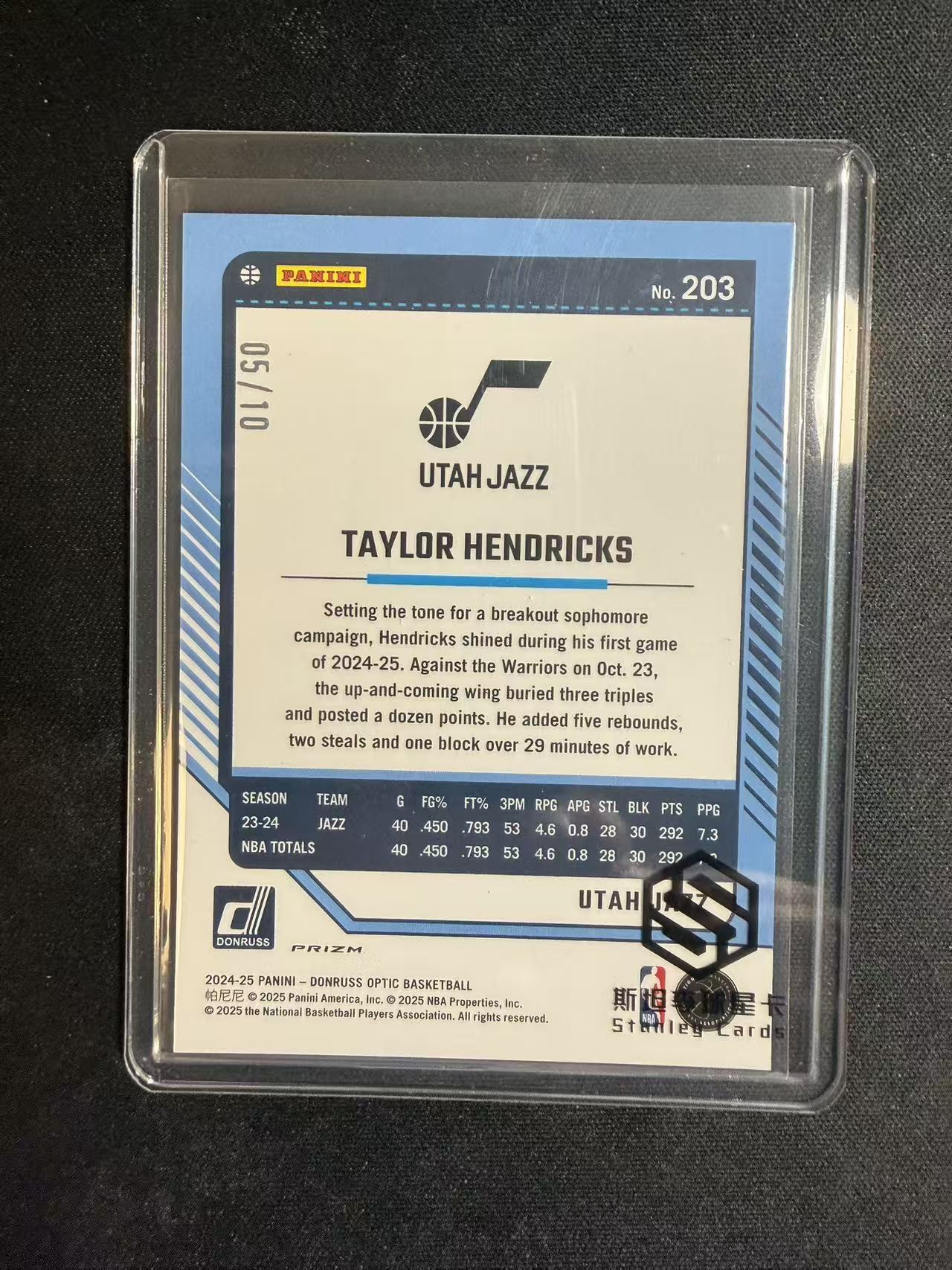 2024-25 Panini Donruss Optic Taylor Hendricks 杜蕾斯op 爵士 泰勒 亨德里克斯 10编 金圈圈折 卡品如图 不保卡品 介意勿拍