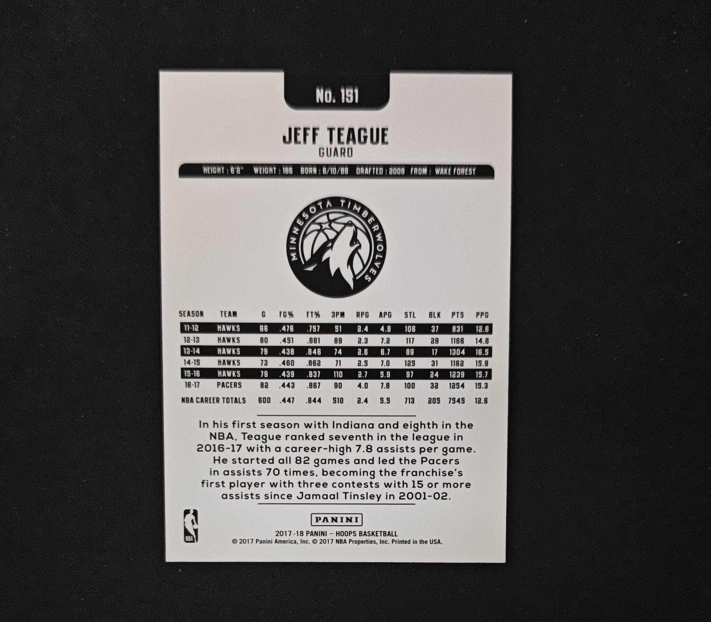 2017-18 Panini Hoops Jeff Teague 【SC拍卖】森林狼 蒂格 13/25编 银折 收藏必备(龚哥)