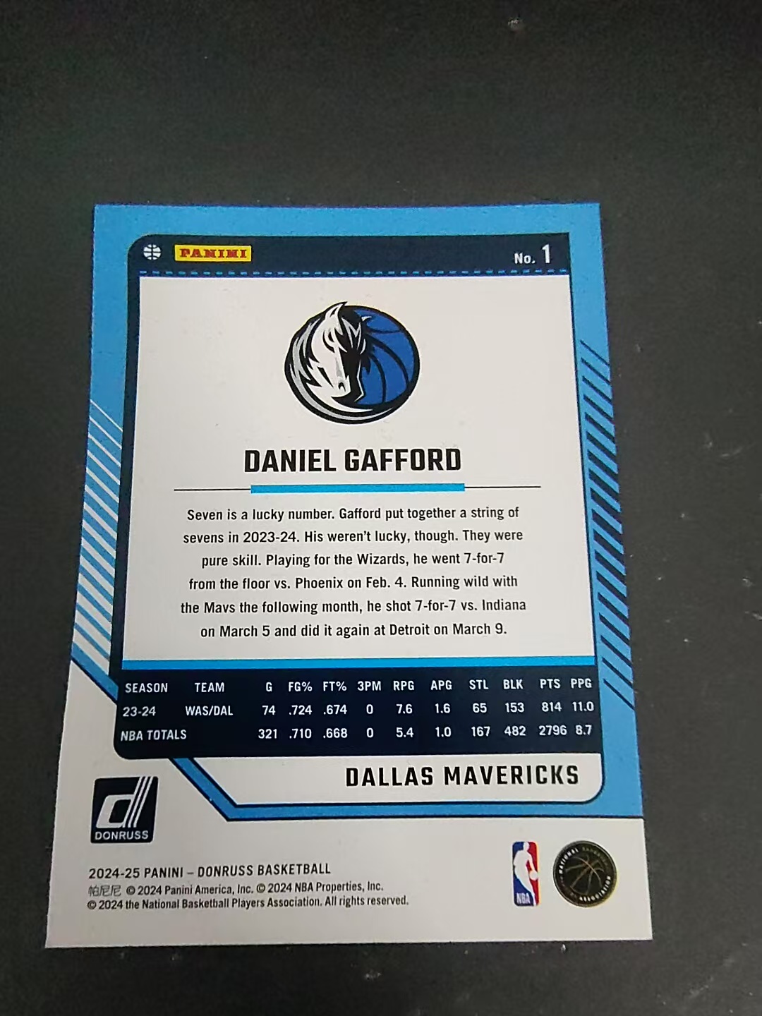 【可合并,不累计】2024-25 Panini Donruss Daniel Gafford 丹尼尔 加福德 独行侠 杜蕾斯 边角瑕疵 #1
