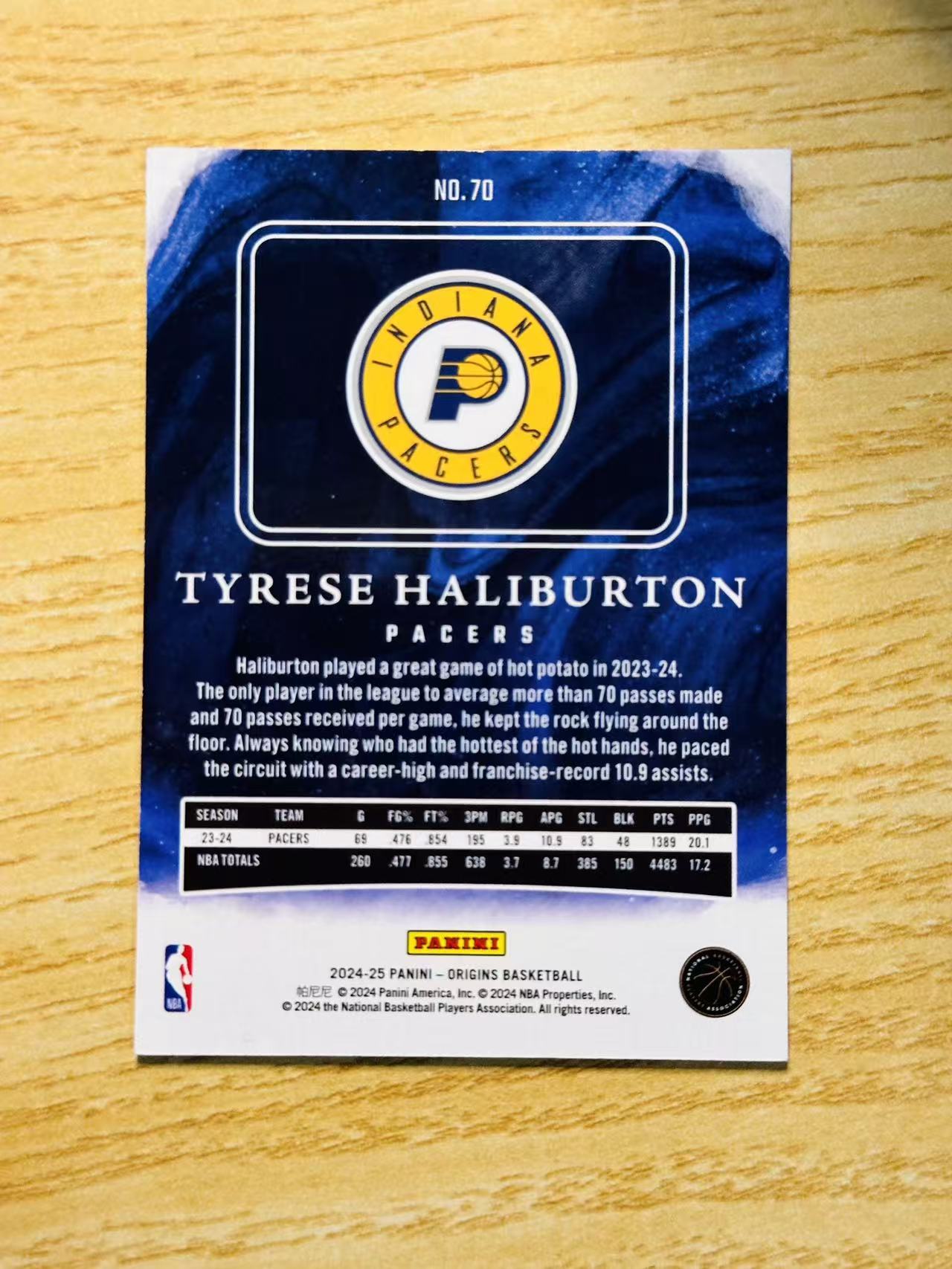 2024-25 Panini Origins Tyrese Haliburton 嘿嘿代卖 起源 泰雷塞 哈利伯顿 红酒折 115编 步行者 收藏必备