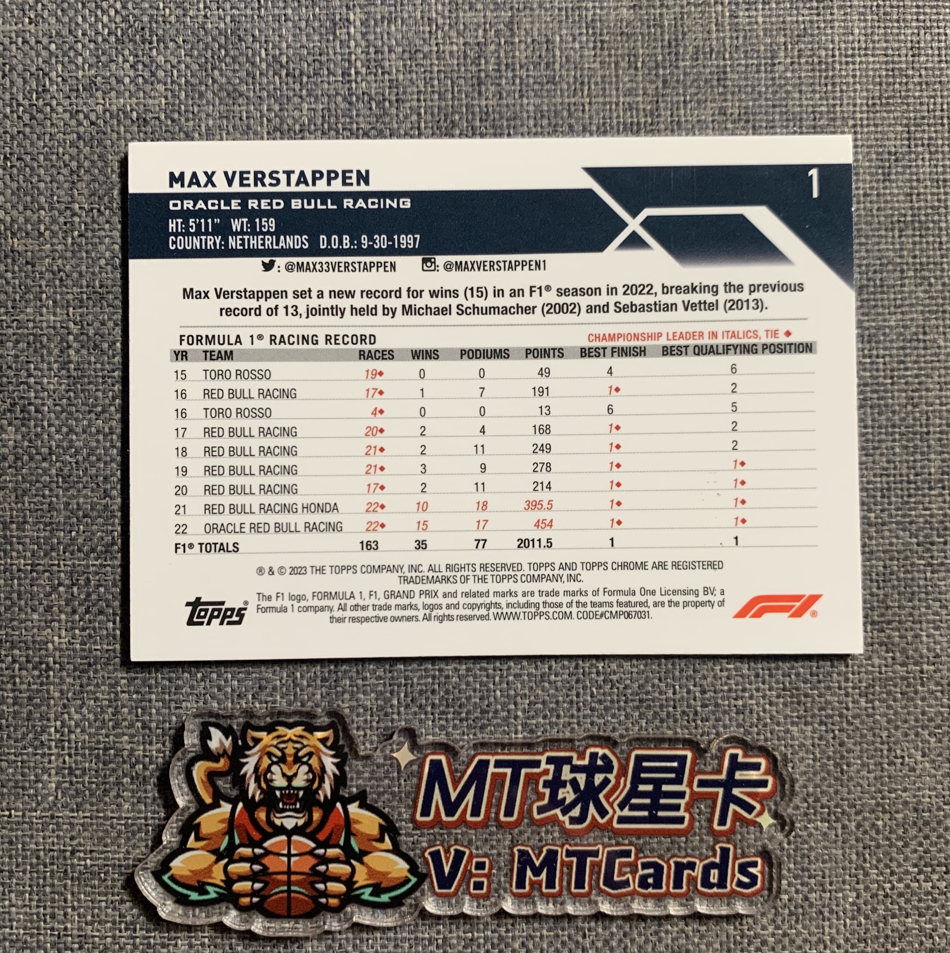 【MT球星卡】2023 Topps Chrome Max Verstappen F1 维斯塔潘 /299编 碎花折 碎钻折 折射 定妆照 红牛 ...