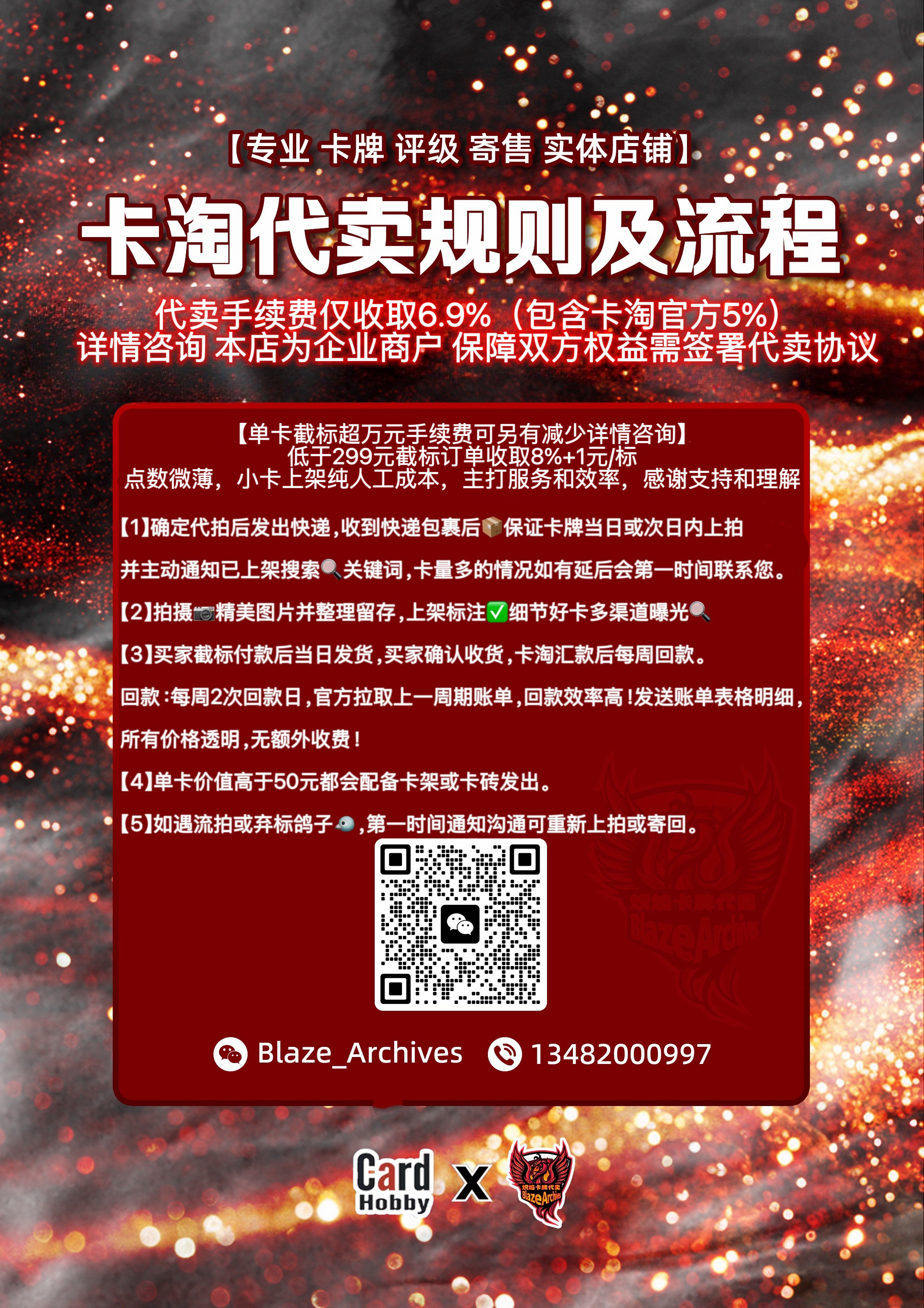 【炽焰拍卖】2024 Topps Dynasty F1 王朝 高端系列 法拉利车队 Charles Leclerc 夏尔 勒克莱尔 乐扣 1/1编 1of1 签字 卡签 大窗PA 摩纳哥国旗超暴力切割Patch 天命之子 原封砖微瑕 &施K