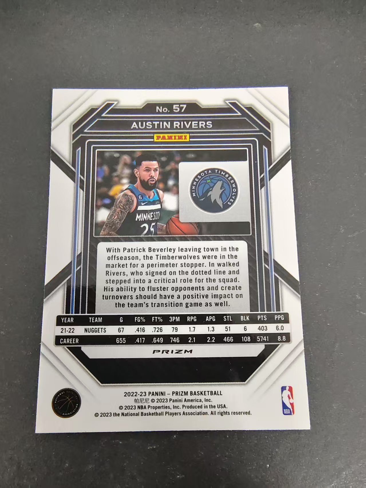 【可合并,不累计】2022-23 panini prizm Austin Rivers 森林狼 奥斯汀 里弗斯 PZ Hyper折 划痕 边角瑕疵 #57