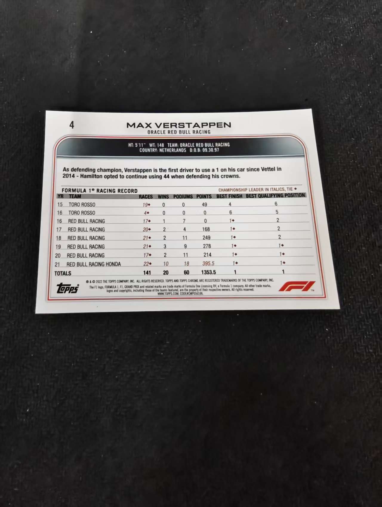 2022 Topps Chrome F1 Max Verstappen 维斯塔潘 红牛 划痕 边角瑕疵 #4