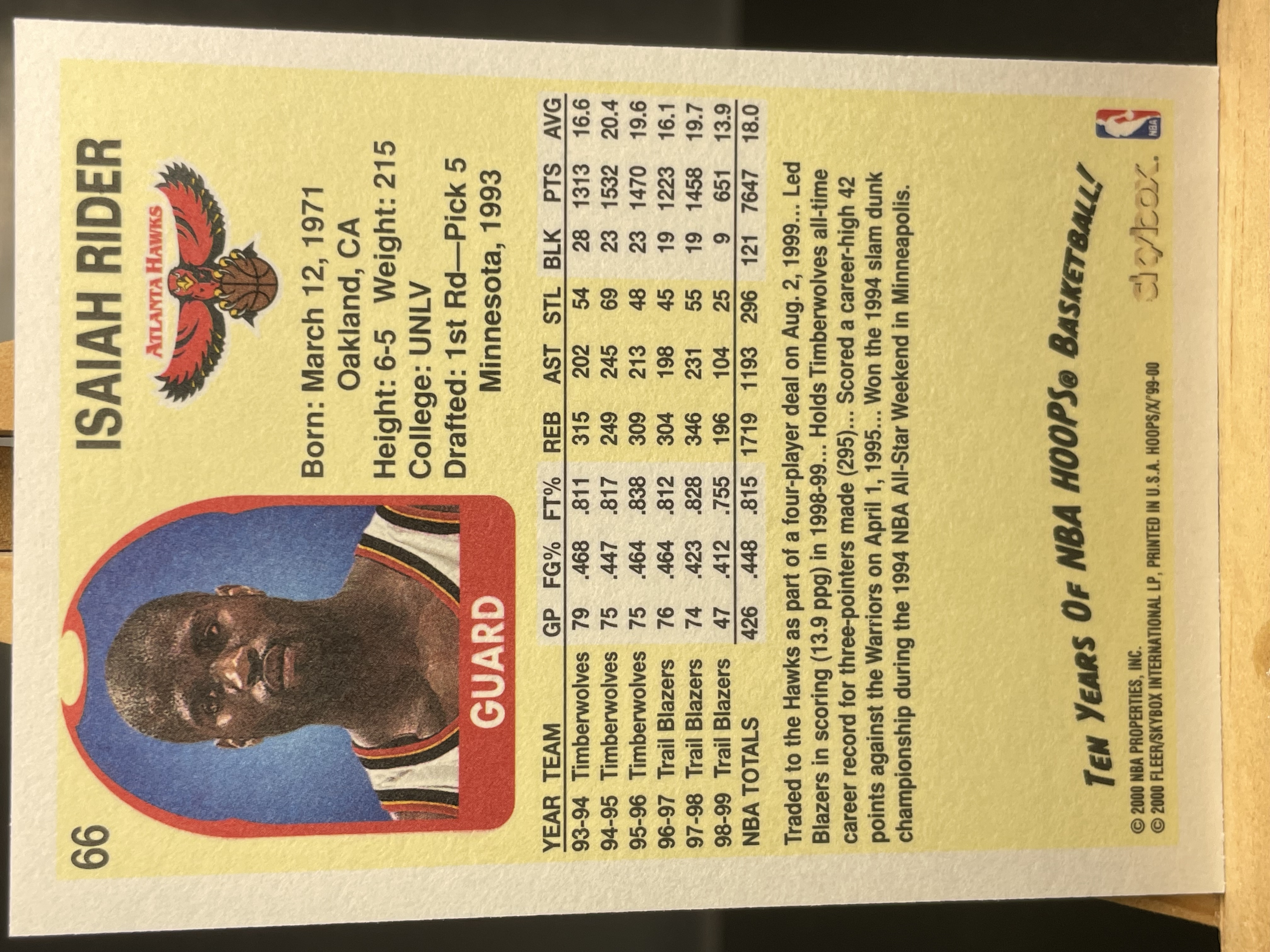 (C2) 2000 SKYBOX 老卡 伊塞亚 莱德尔 近期大热球星 收藏必备 卡面老化 边角暇 ! ! !