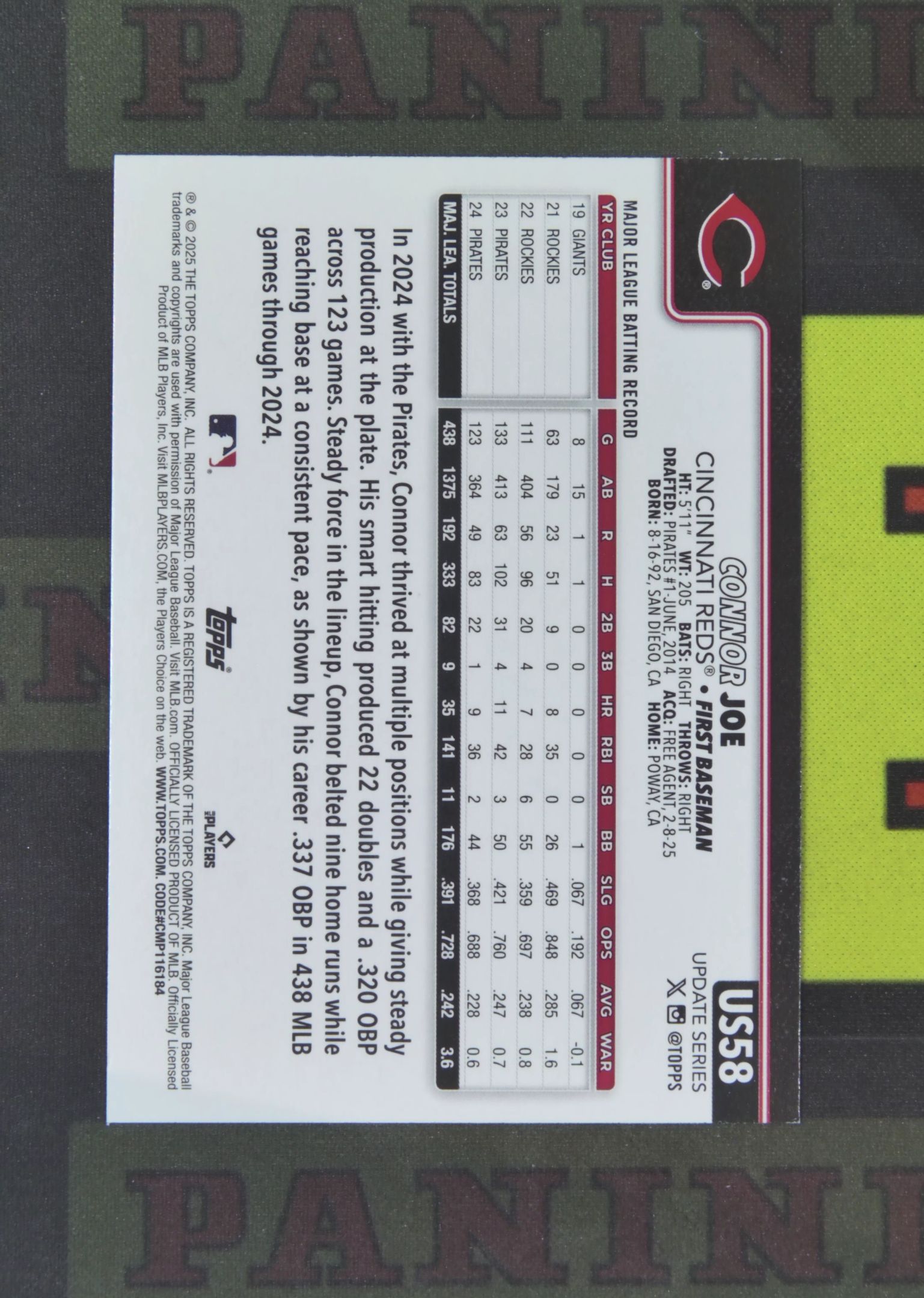 2025 Topps Update Connor Joe Nirvana Project 康纳 乔 辛辛那提红人 南瓜折 折射 万圣节 比例 SP 卡品如图 收藏必备 吴¥