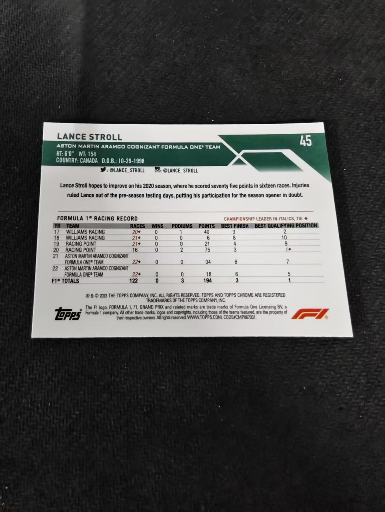 2023 Topps Chrome Lance Stroll 兰斯 斯特罗尔 阿斯顿马丁车队 F1 划痕 边角瑕疵 #45