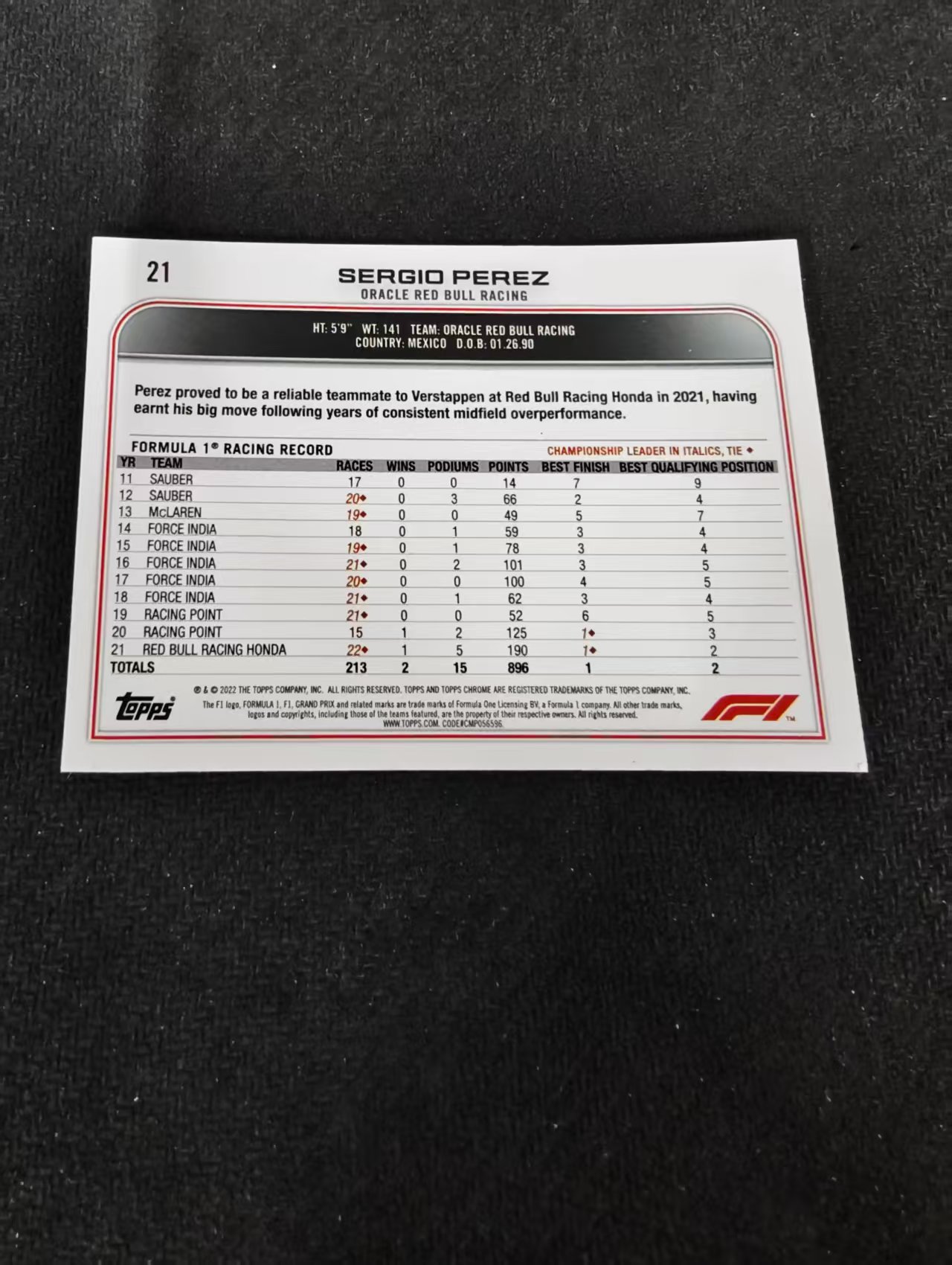 2022 Topps Chrome F1 Sergio Perez 塞尔吉奥 佩雷兹 红牛车队 划痕 边角瑕疵 #21