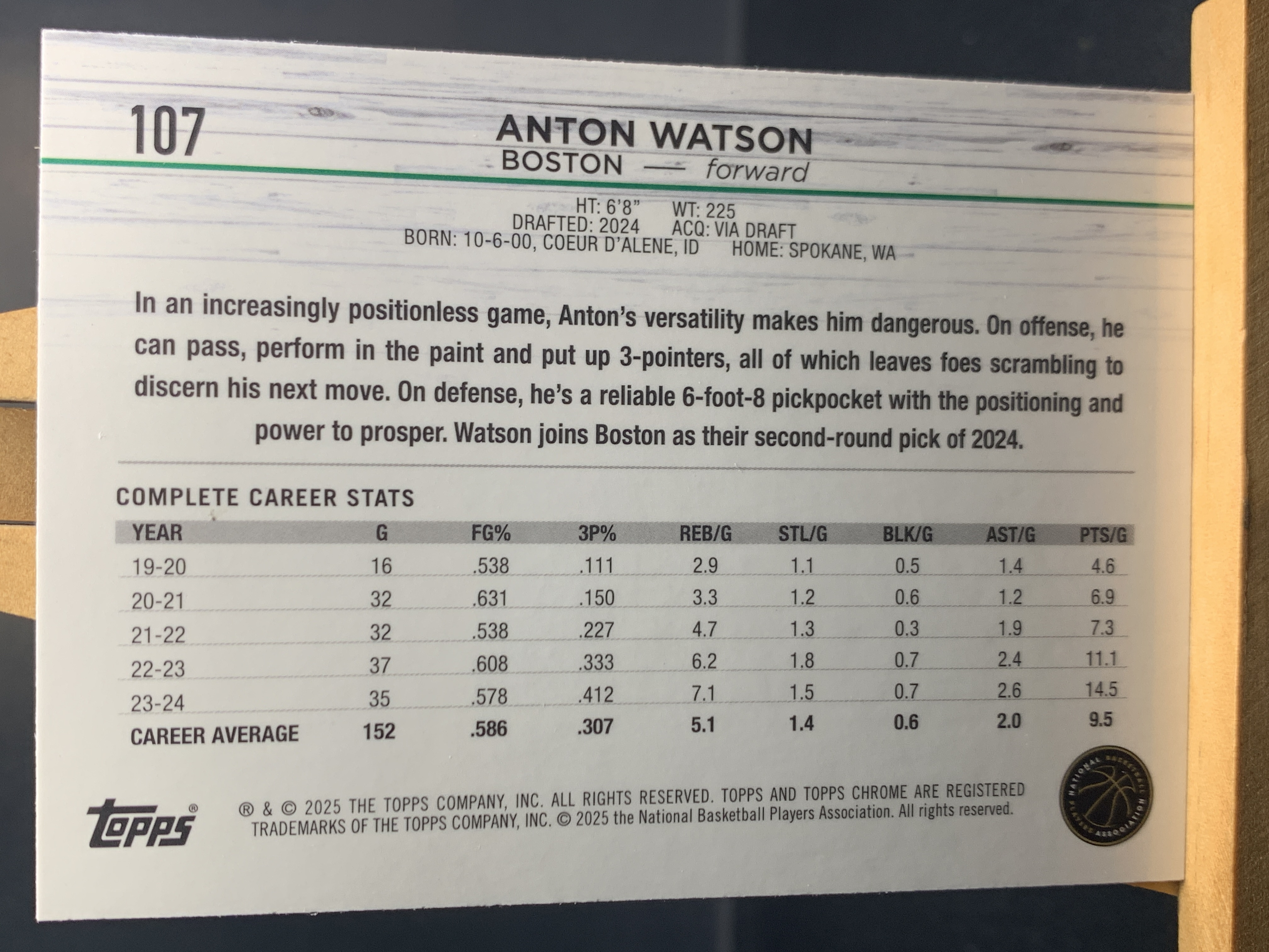 (S8) 2025 TOPPS 折射 新秀RC 安东 沃特森 近期大热球星 收藏必备 卡品如图 ! ! !