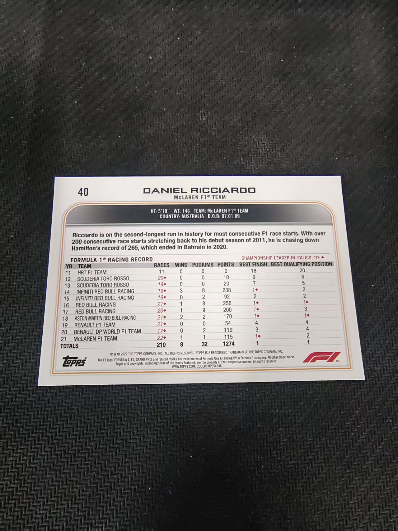 【汽水拍卖】2022 Topps Chrome F1 Daniel Ricciardo 丹尼尔 里卡多 迈凯伦车队 划痕 边角瑕疵 @40