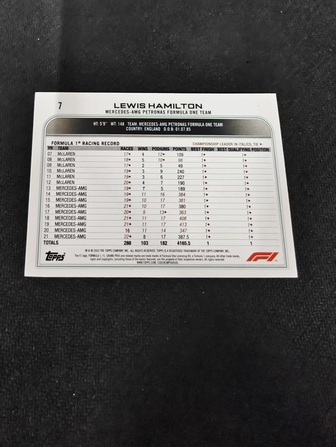2022 Topps Chrome F1 Lewis Hamilton 刘易斯 汉密尔顿 AMG梅赛德斯奔驰 划痕 边角瑕疵 @7