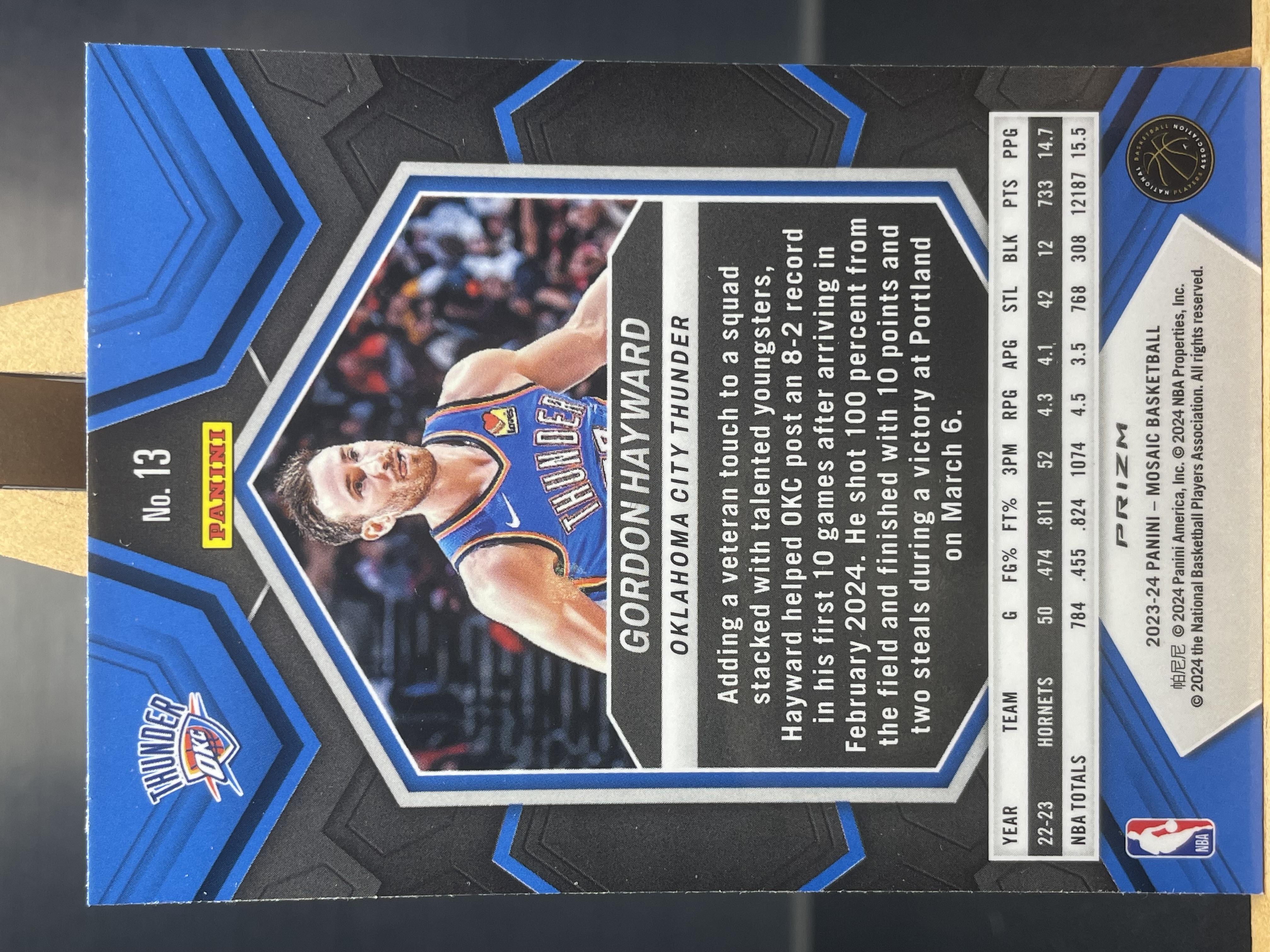 (B3) 2023-24 PANINI 马赛克系列 折射 戈登 海沃德 雷霆 近期大热球星 收藏凑套必备 卡品如图!!!