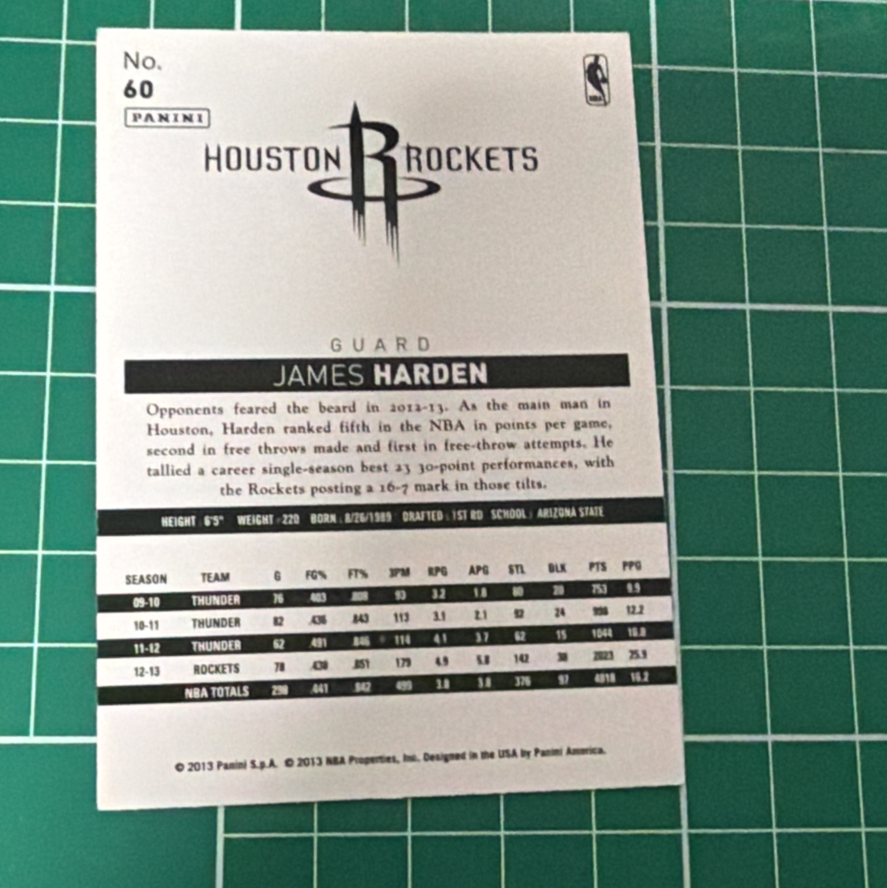 2013-14 Panini S.p.A James Harden 中雅图/中亚图 詹姆斯哈登 大胡子 老卡 绝版卡 稀有Base