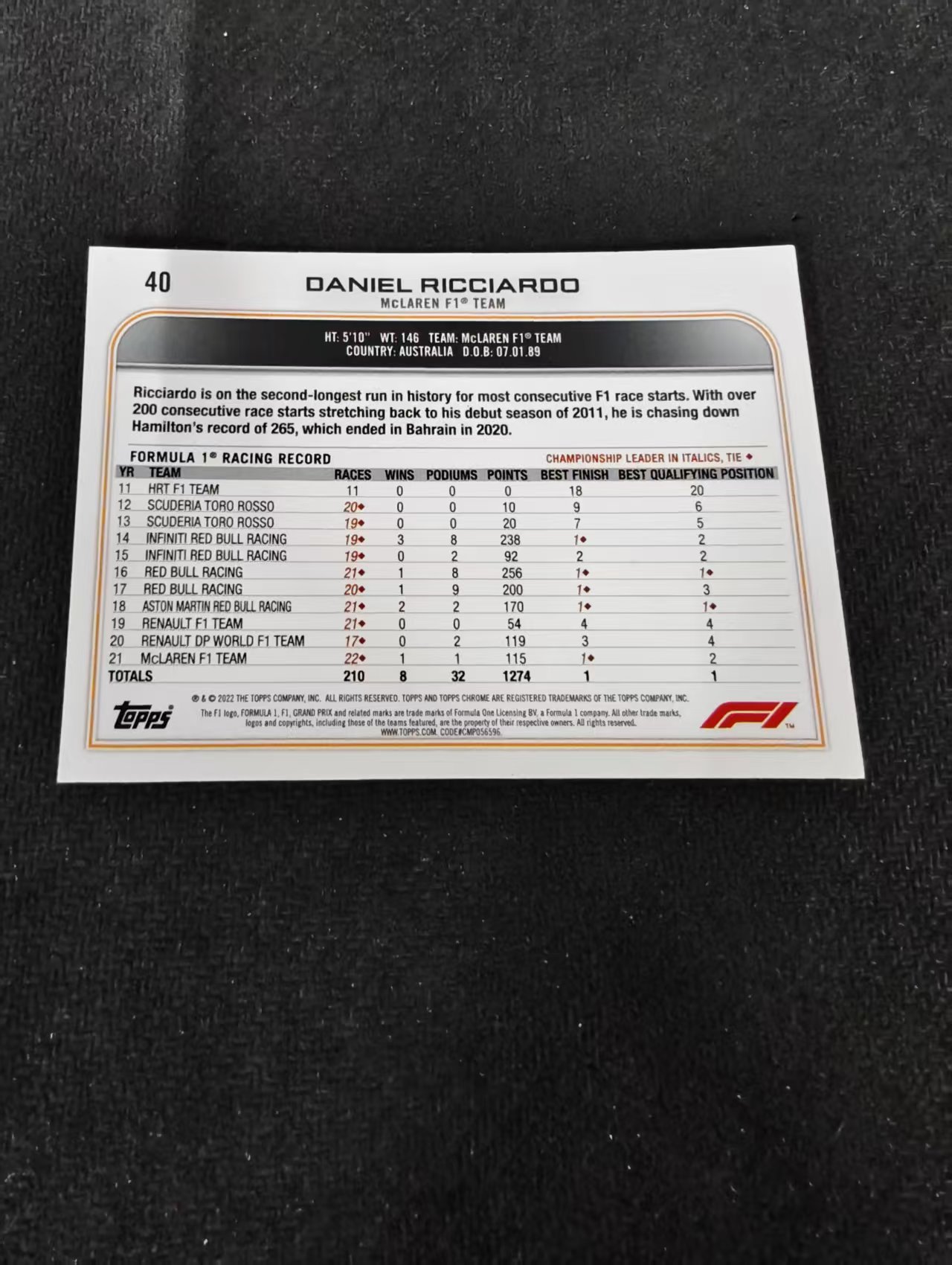 2022 Topps Chrome F1 Daniel Ricciardo 丹尼尔 里卡多 迈凯伦车队 划痕 边角瑕疵 #40
