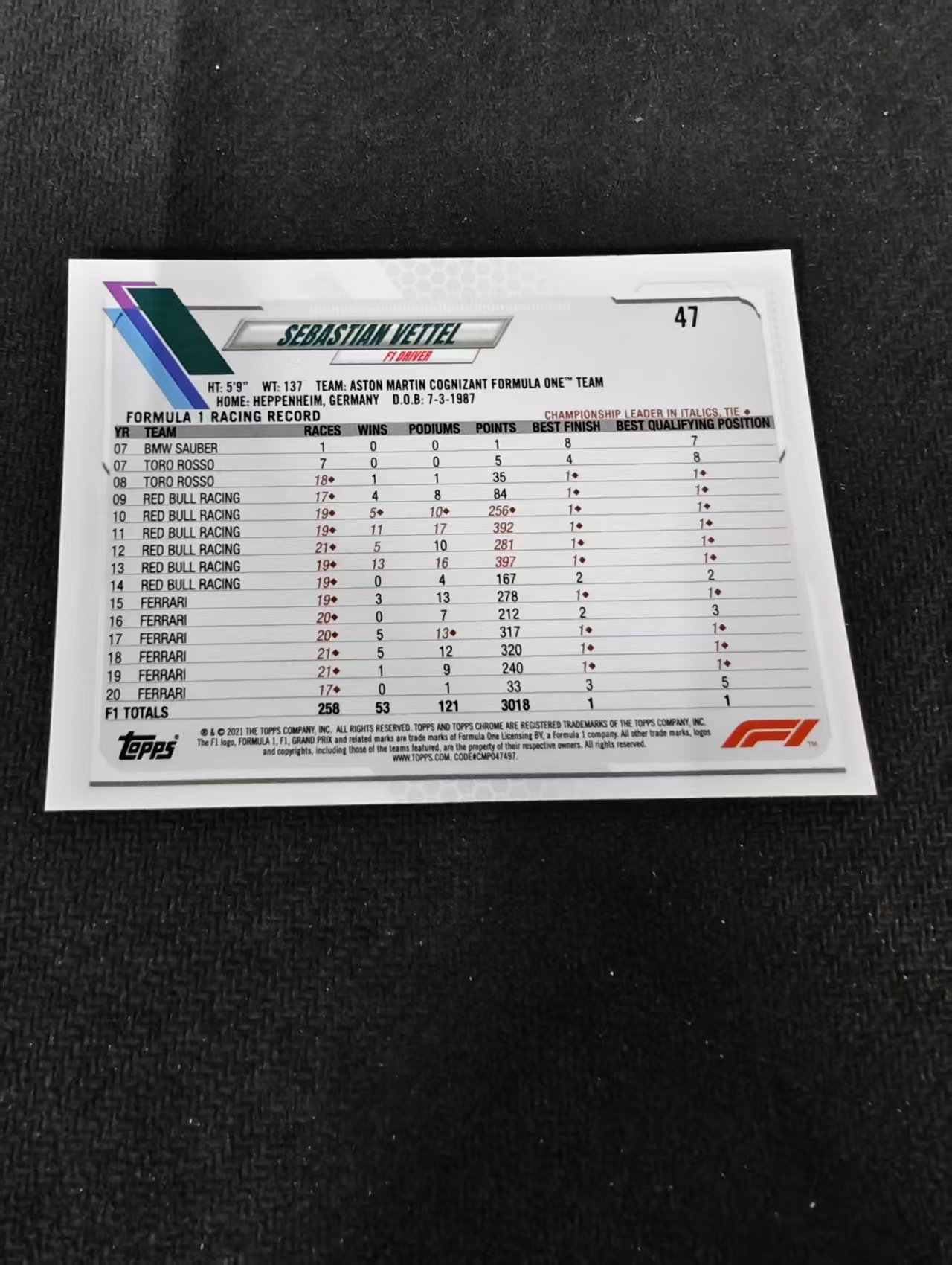 2021 Topps Chrome Sebastian Vettel F1 阿斯顿马丁 维特尔 划痕 边角瑕疵 #47