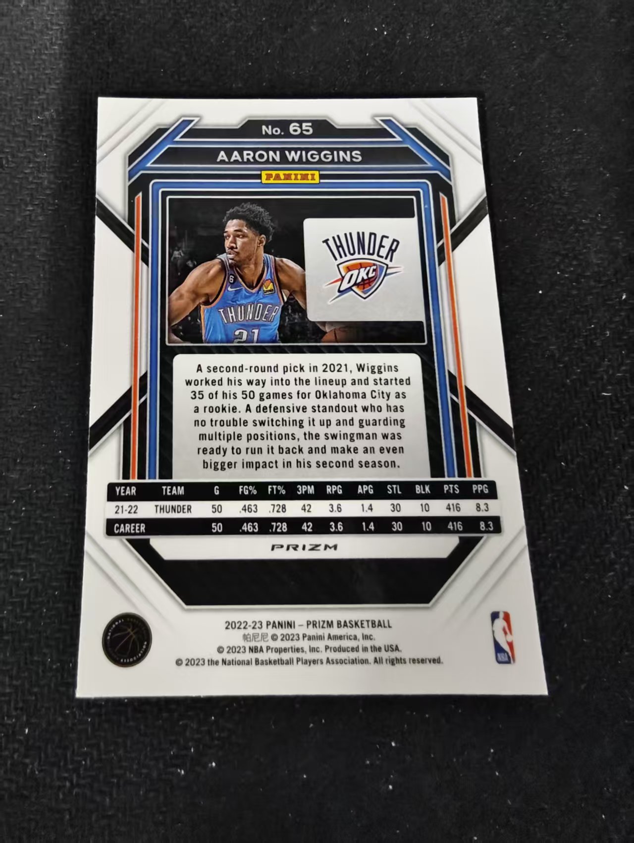 2022-23 Panini Prizm Aaron Wiggins 阿隆 维金斯 雷霆 脉冲折 PZ 划痕 边角瑕疵 #65
