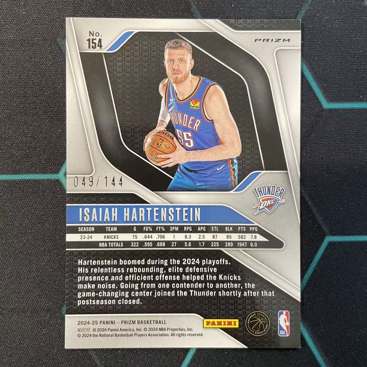 2024-25 Panini Prizm Isaiah Hartenstein 【阿福代卖】 以赛亚 哈尔滕施泰因 雷霆 蓝点点折 144编 收藏必备(行行行)