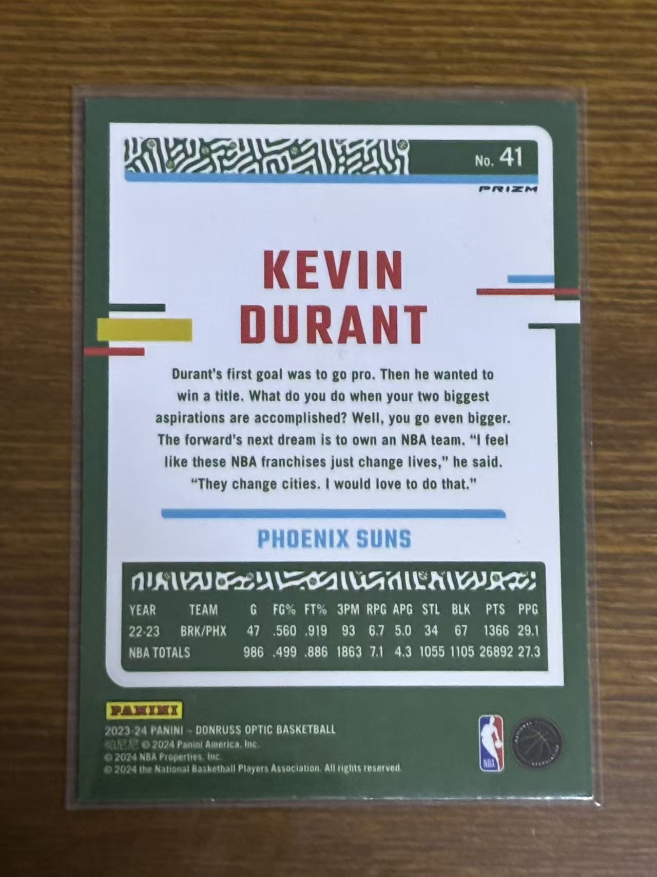 2023-24 Panini Optic Kevin Durant 【磊子球星卡】 死神 凯文 杜兰特 蓝镭射折 收藏必备 卡品如图