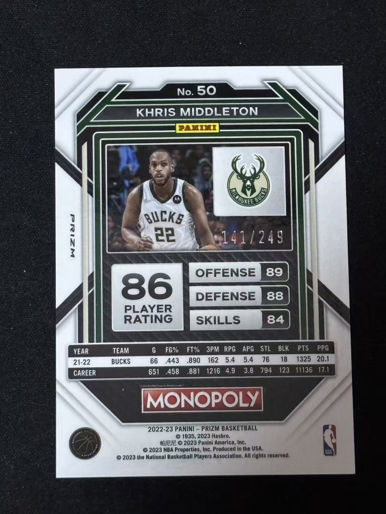 2022-23 Panini prizm Khris Middleton 【磊子球星卡】雄鹿 克里斯 米德尔顿 PZ 大富翁 monopoly 铜折 249编 卡品如图