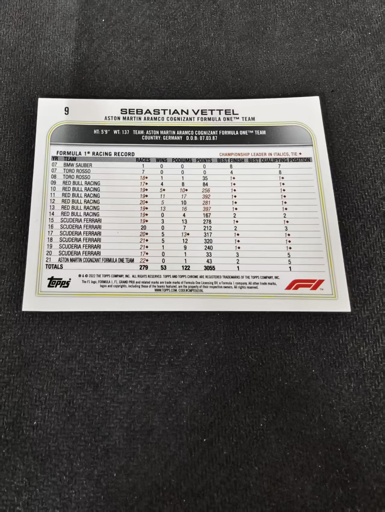 2022 Topps Chrome F1 Sebastian Vettel 阿斯顿马丁 赛巴斯蒂安 维泰尔 维特尔 划痕 边角瑕疵 #9
