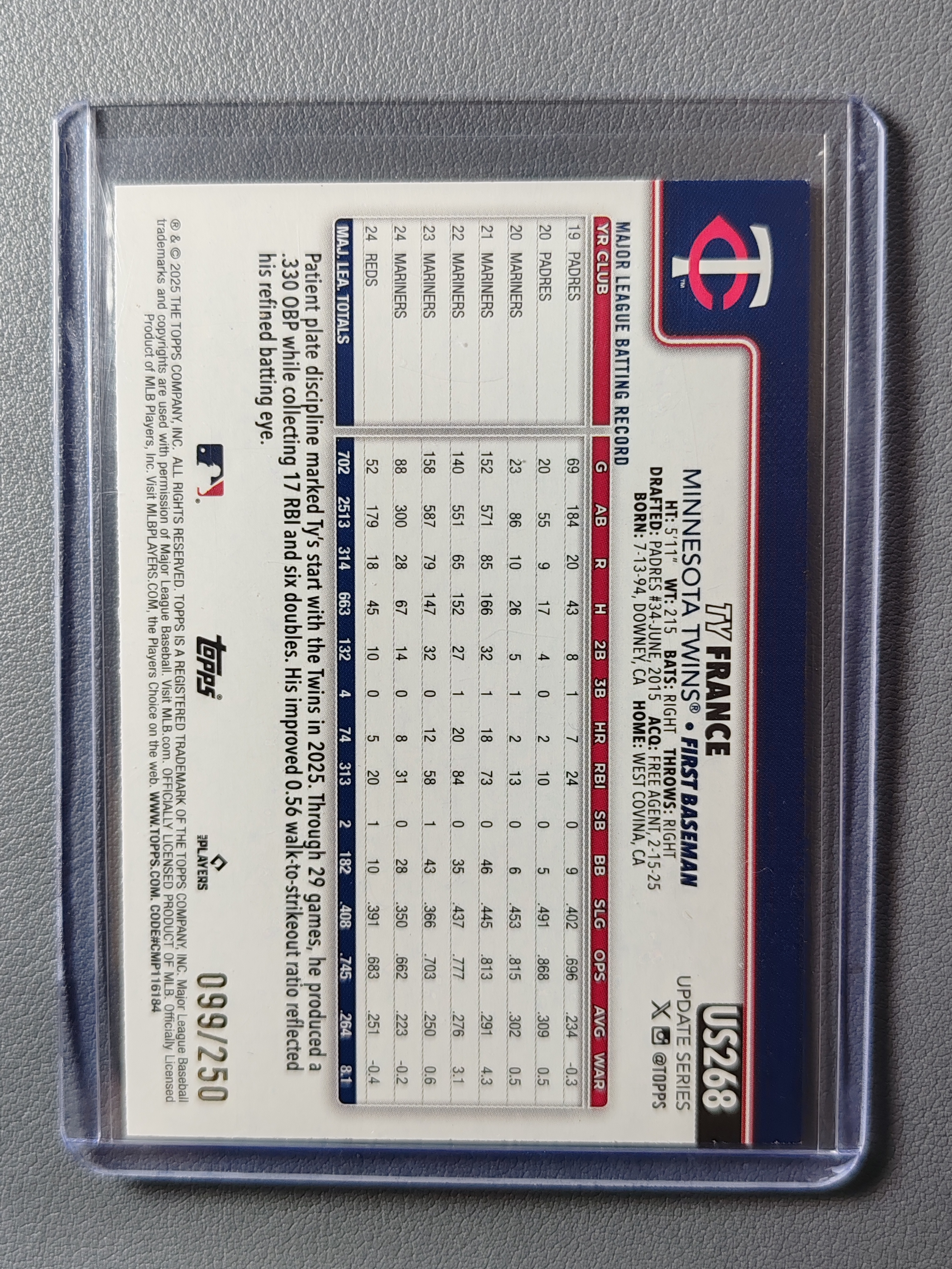 2025 Topps Update Ty France 250编!紫折!【pei】