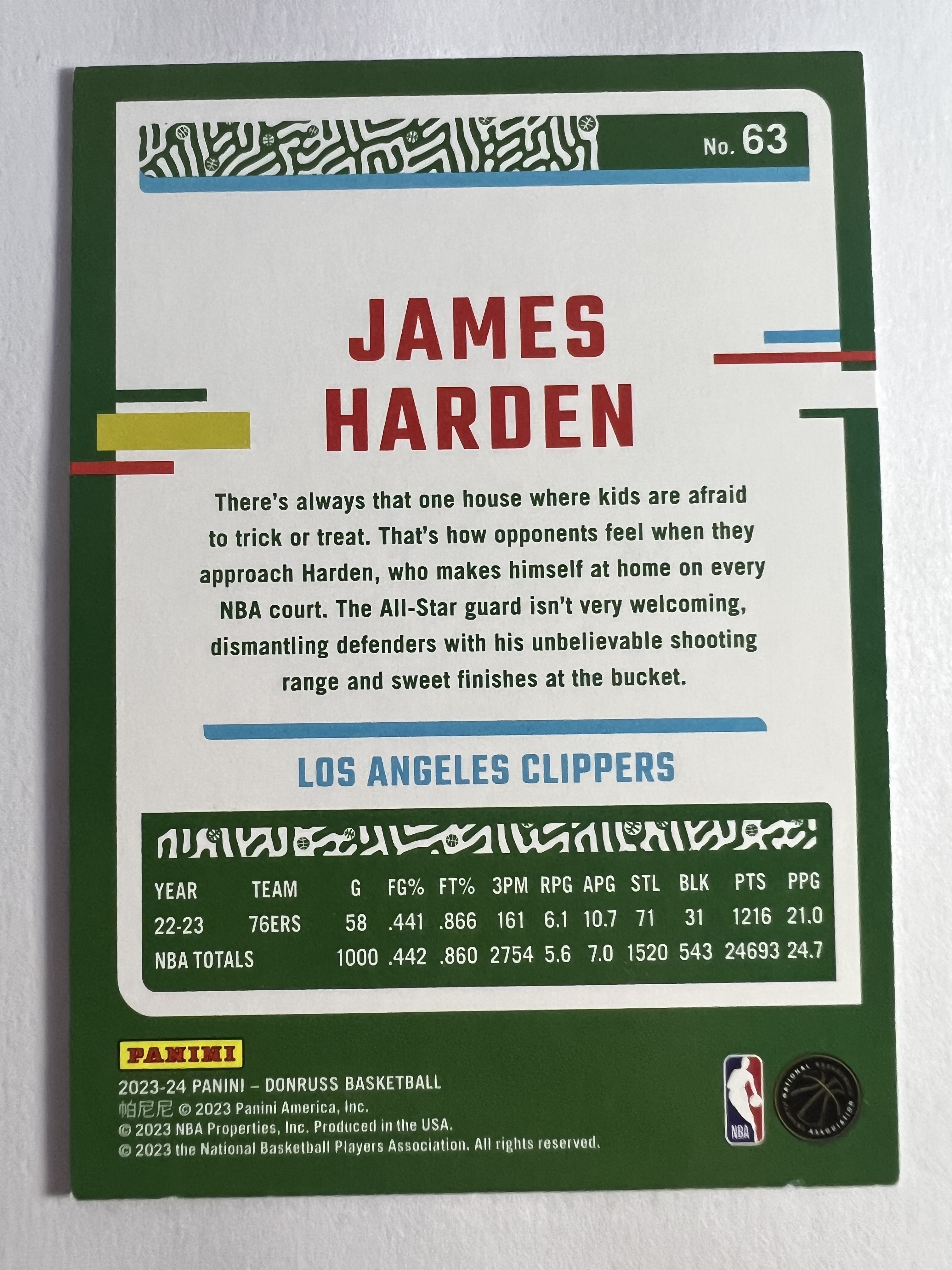 2023-24 Panini Donruss James Harden 詹姆斯 哈登 大胡子 快船队 《 热门球星 收藏必备 》 凑套必备 实卡精美 #63