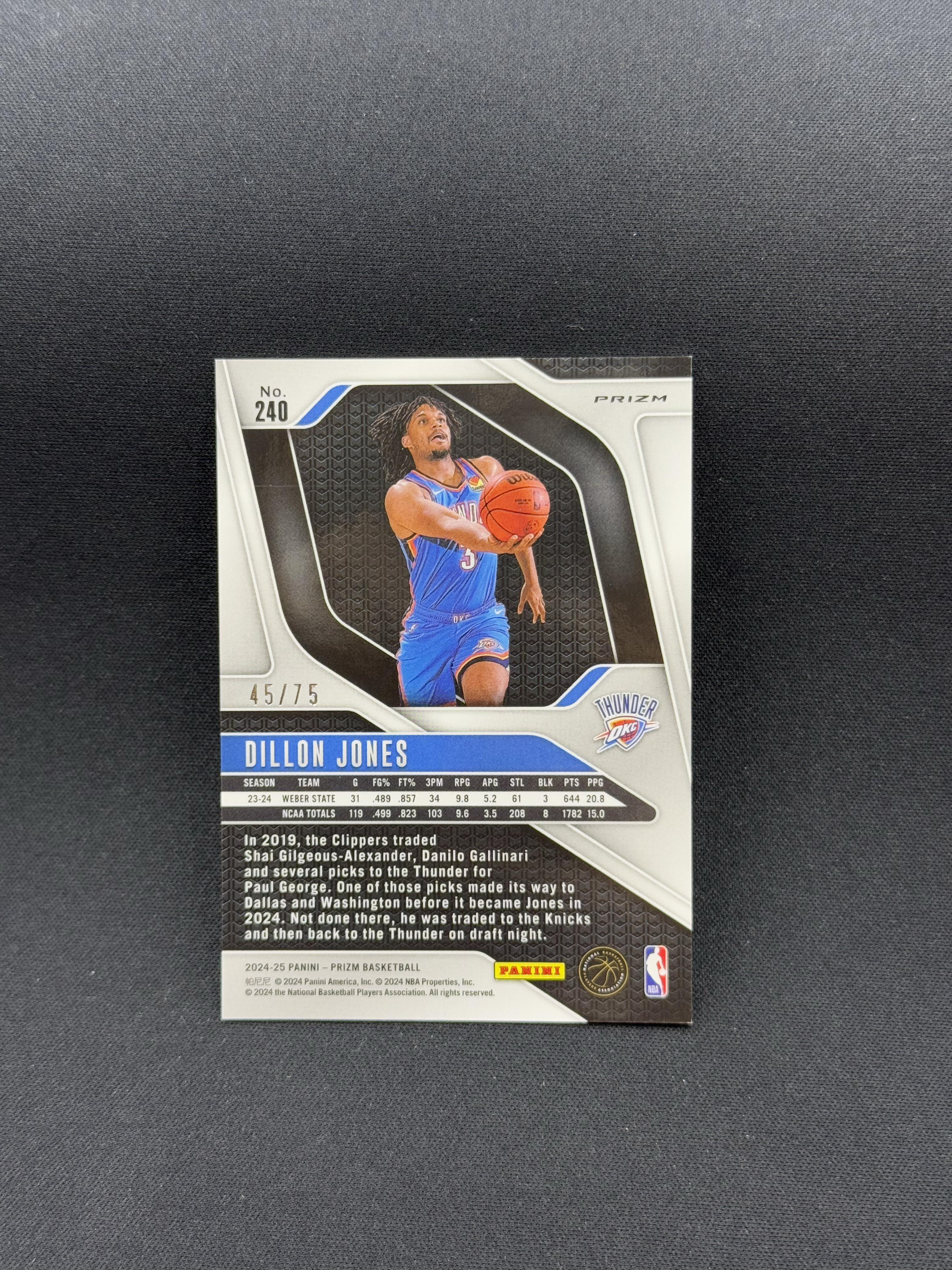 2024-25 Panini Prizm Dillon Jones RC 【小贝代拍】NBA Pz 雷霆 新秀 狄龙 琼斯 红棋盘折 75编 卡品如图 拍前看描述 H BT