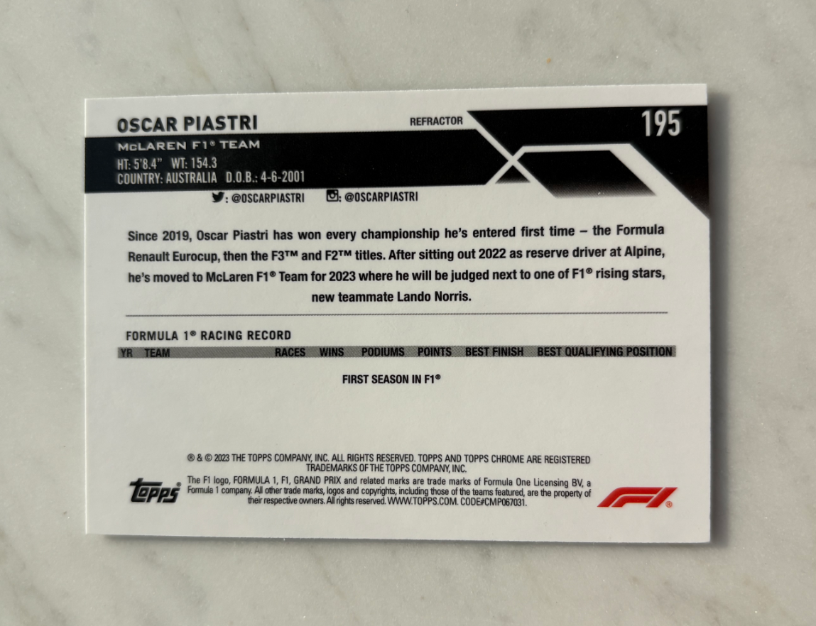 2023 Topps Chrome Oscar Piastri RC 皮亚斯特里 新秀 迈凯伦 定妆照 银折 冠军争夺者 ebay起飞 卡品如图 收藏必备