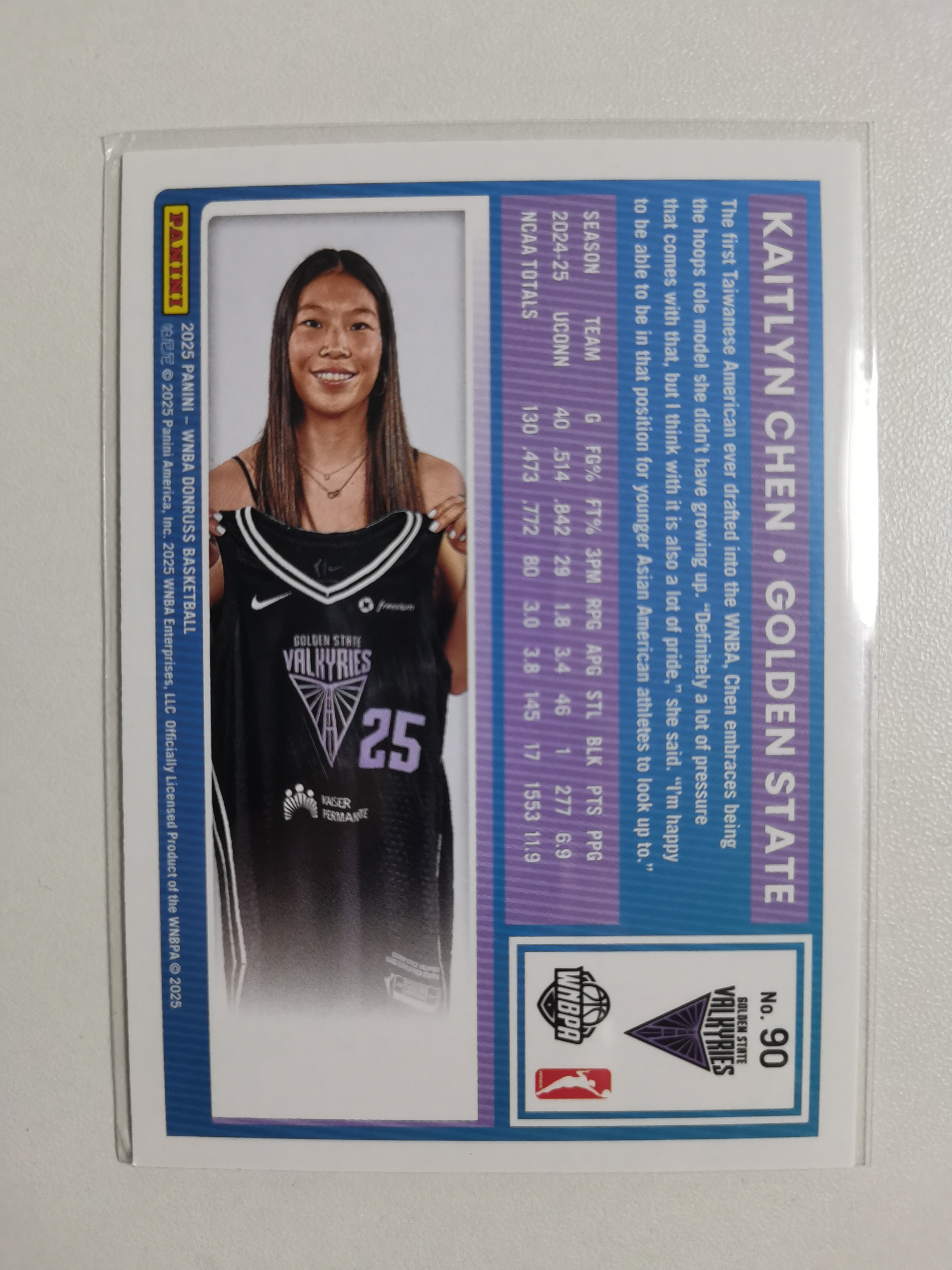 2025 Panini Donruss WNBA Kaitlyn Chen 凯特琳陈 金州勇士队 杜蕾斯 收藏凑套 卡品如图 免费代拍(OLB002)