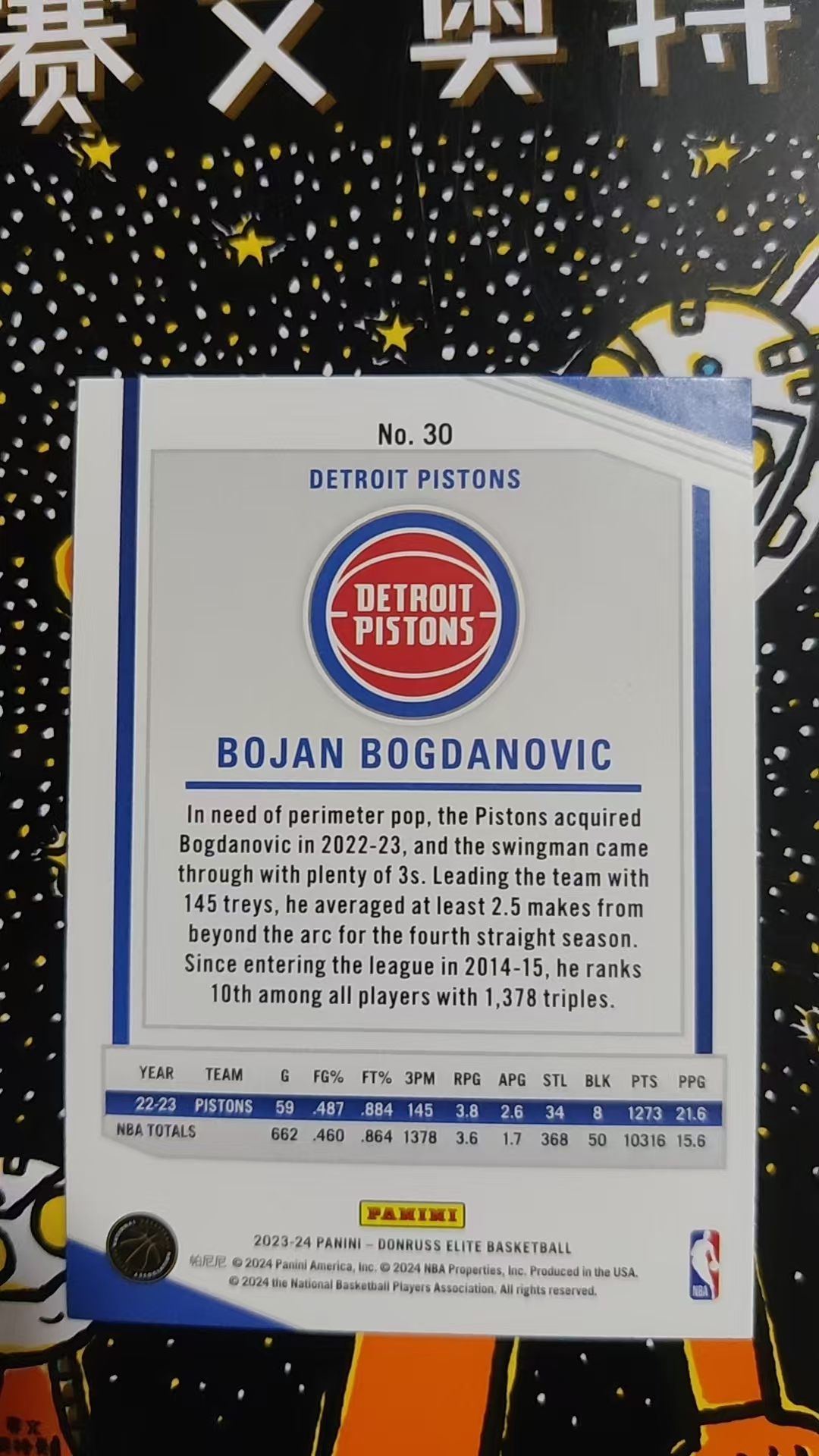2023-24 Panini Elite Bojan Bogdanovic 博扬 博格达诺维奇 红折 折射 硬通货 卡品精美 凑套必备 收藏必备