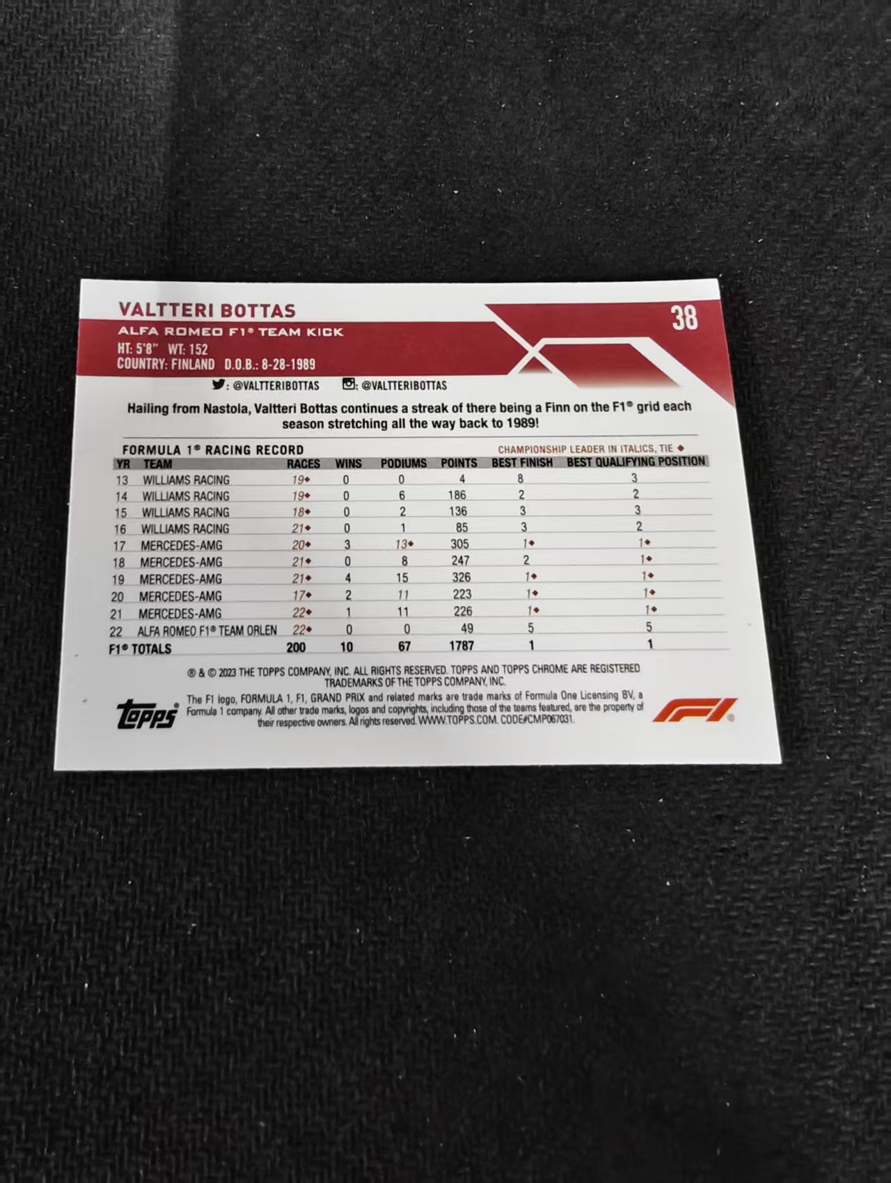 2023 Topps Chrome F1 Valtteri Bottas 阿尔法罗密欧车队 瓦尔特里 博塔斯 划痕 边角瑕疵 #38