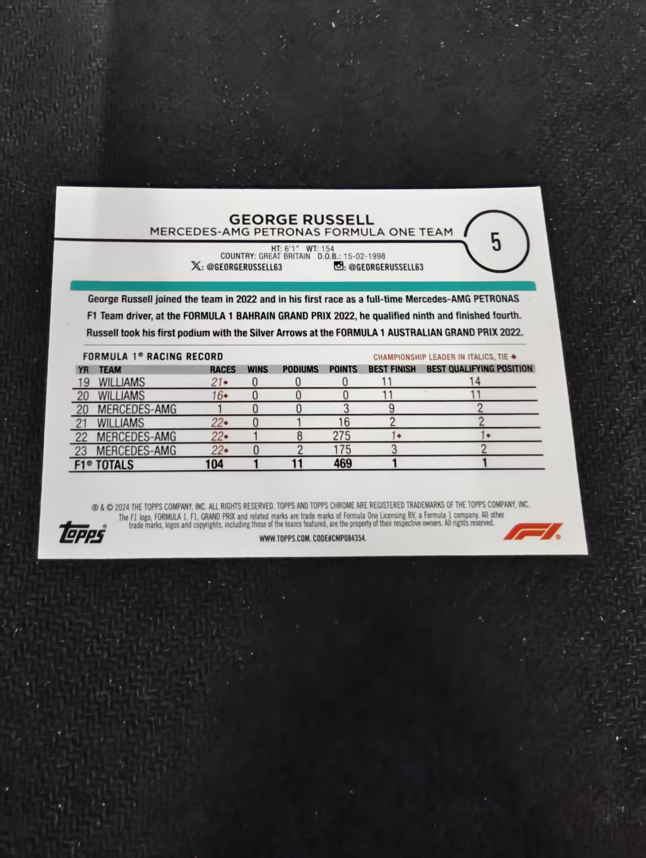 2024 topps chrome f1 George Russell 乔治 拉塞尔 梅赛德斯奔驰 划痕 边角瑕疵 #5
