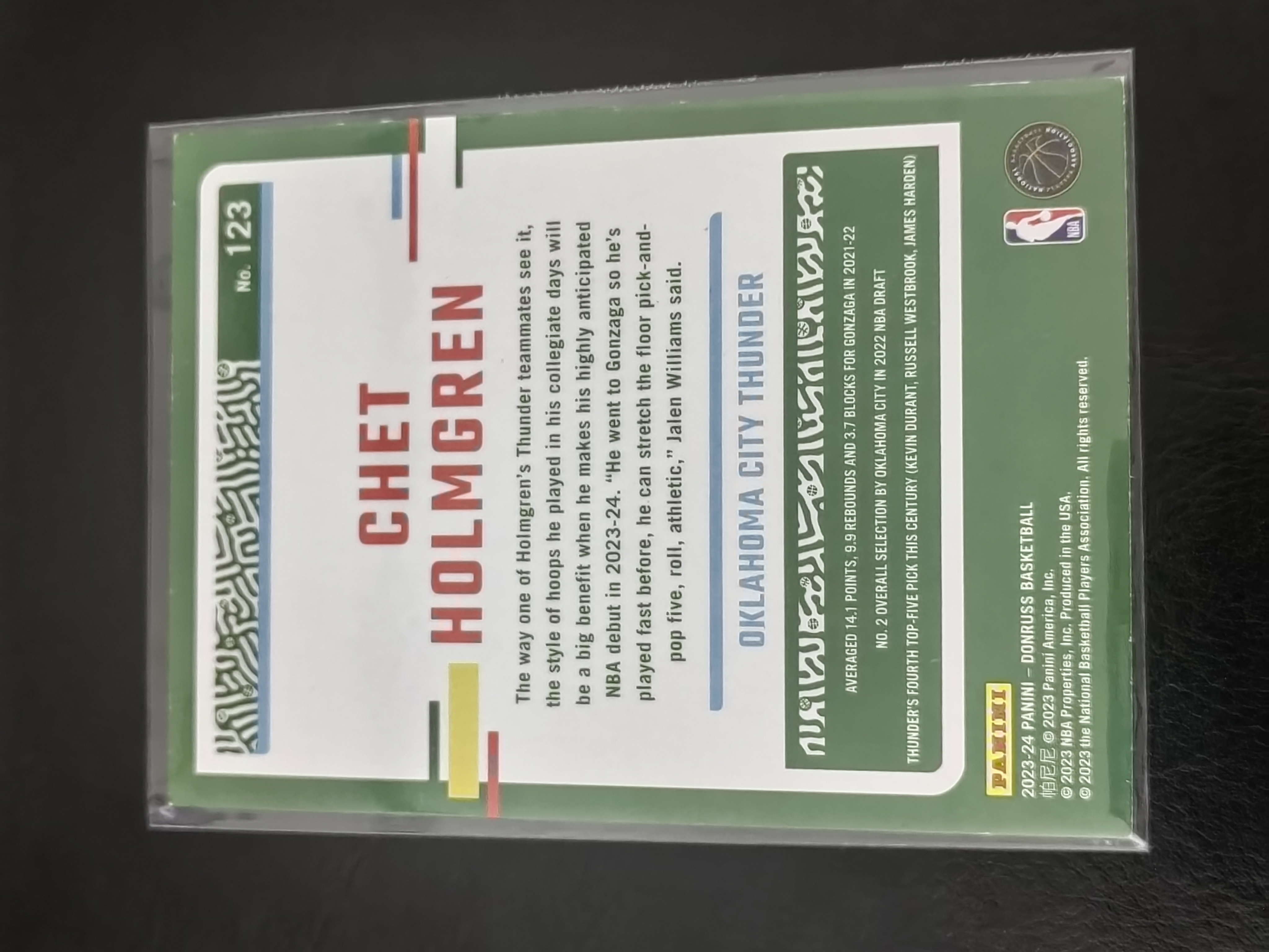 2023-24 Panini Donruss Chet Holmgren 杜蕾斯 切特·霍姆格伦 雷霆 篮 凑套 白边白角 不保卡品 卡品如图