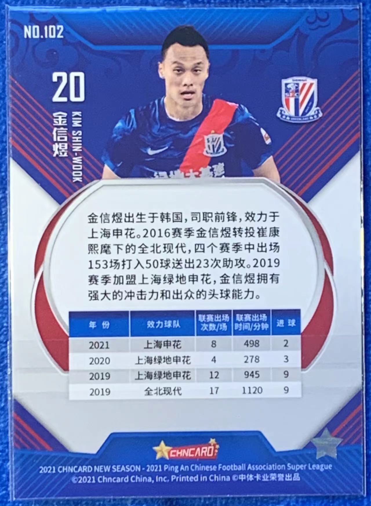 2021 中体卡业 新赛季 Kim Shin Wook 鱼鳞版 上海申花 金信煜 足协杯冠军 进球效率高 韩国Korea世界杯国脚 已经绝版 凑套必备 不保卡品