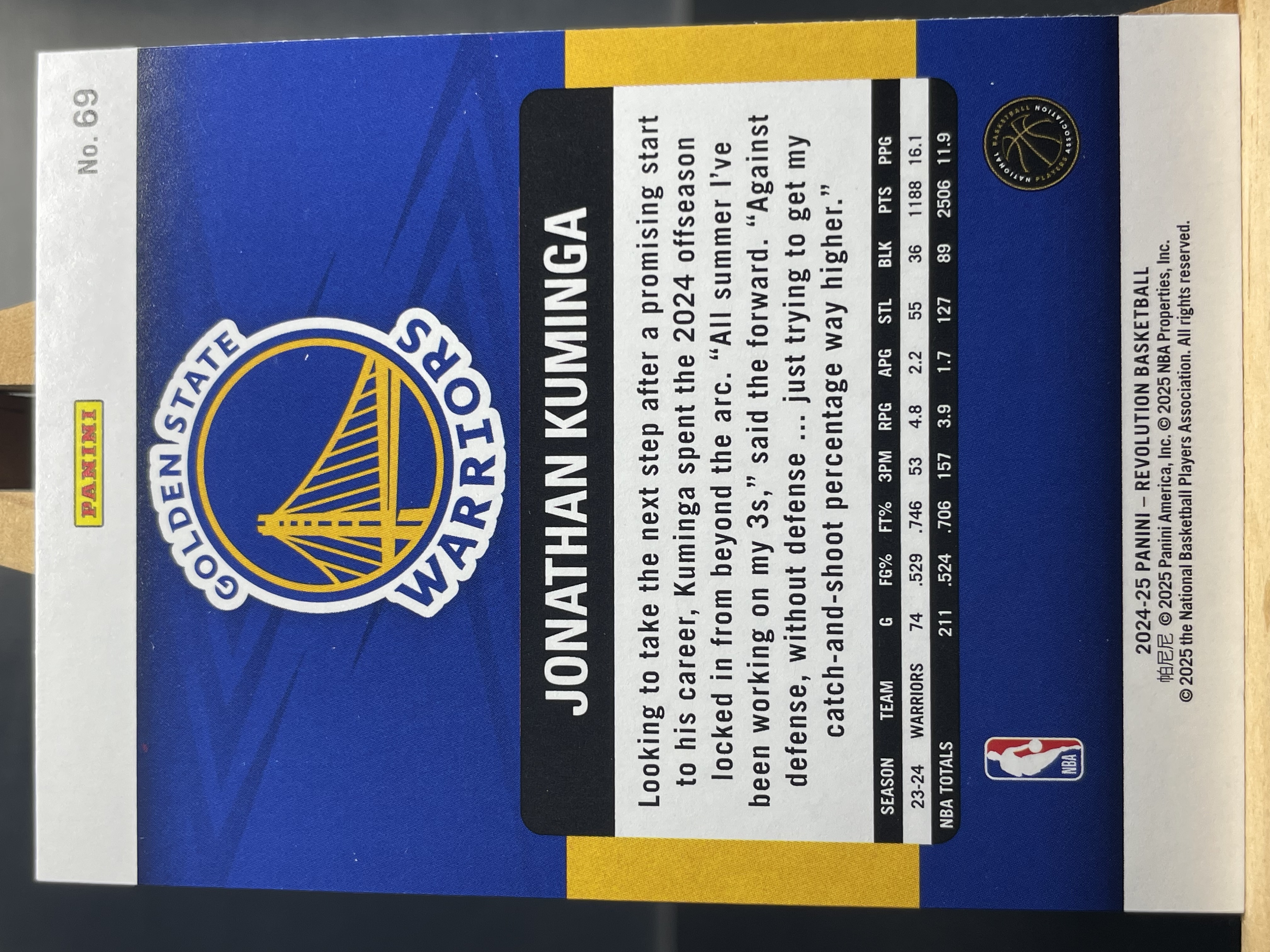 (B2) 2024-25 PANINI 革命系列 折射 乔纳森 库明加 勇士 近期大热球星 收藏凑套必备 卡品如图 !!!