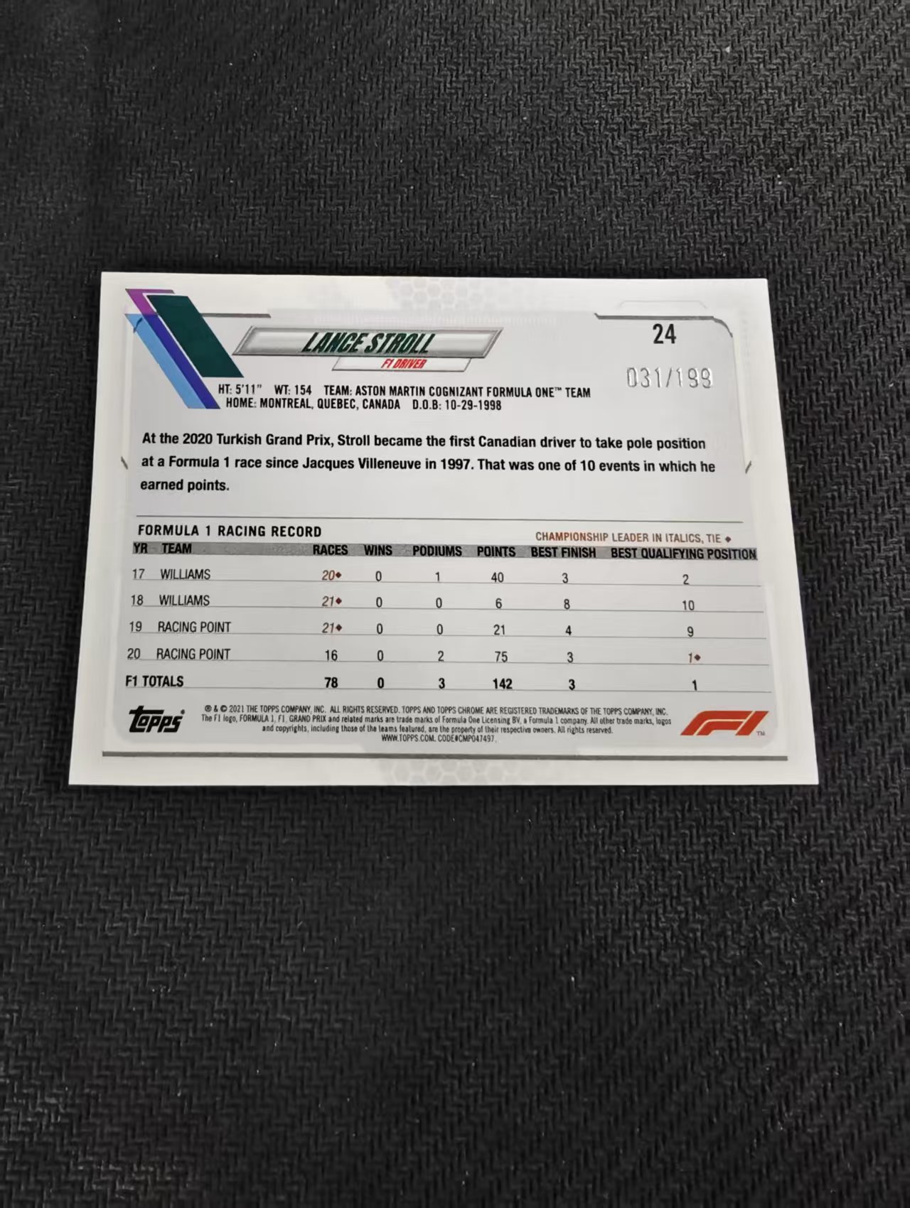 【汽水拍卖】2021 Topps Chrome F1 Lance Stroll 兰斯 斯托尔 阿斯顿马丁车队 棋盘折 格子折 199编 瑕疵如图